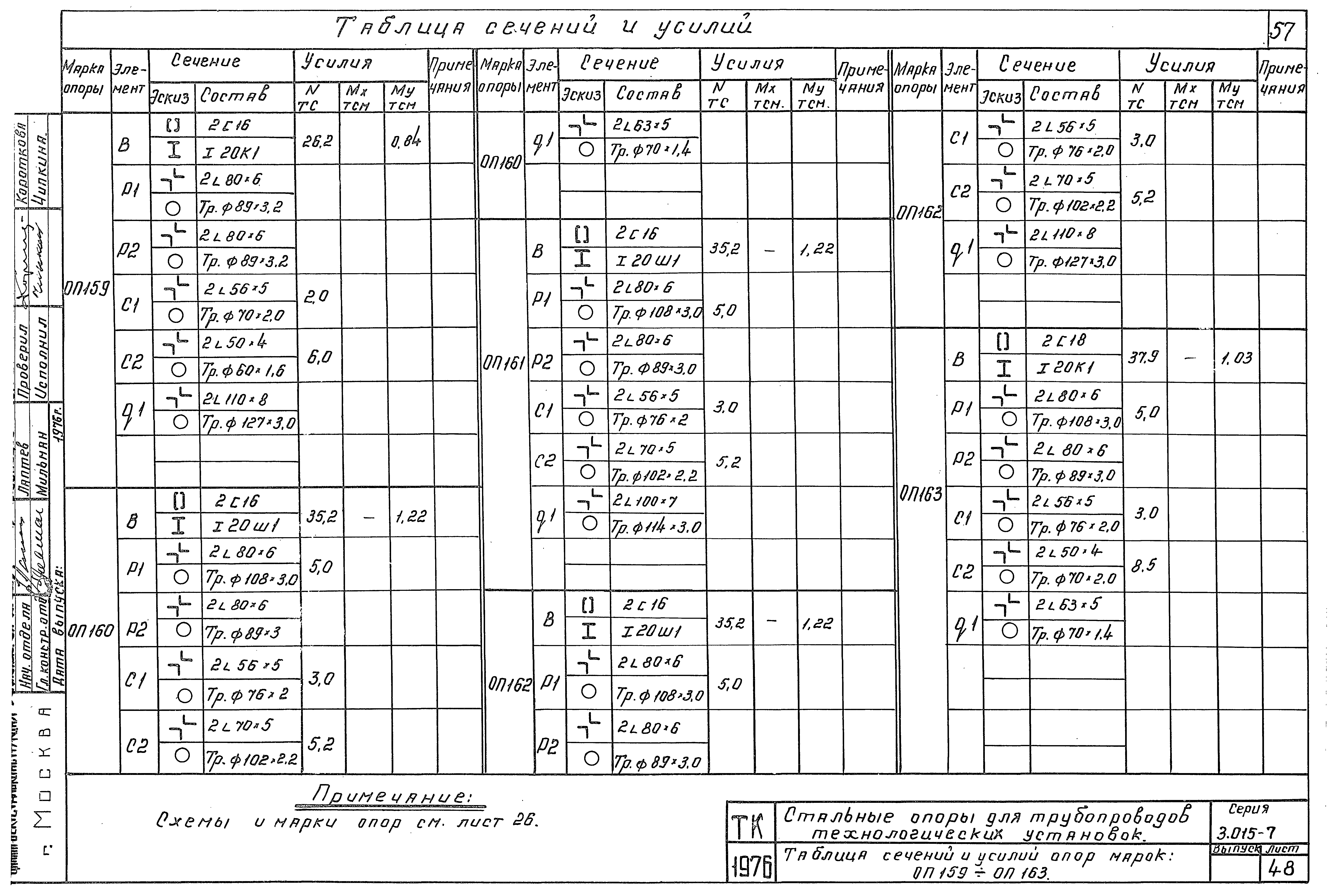 Серия 3.015-7