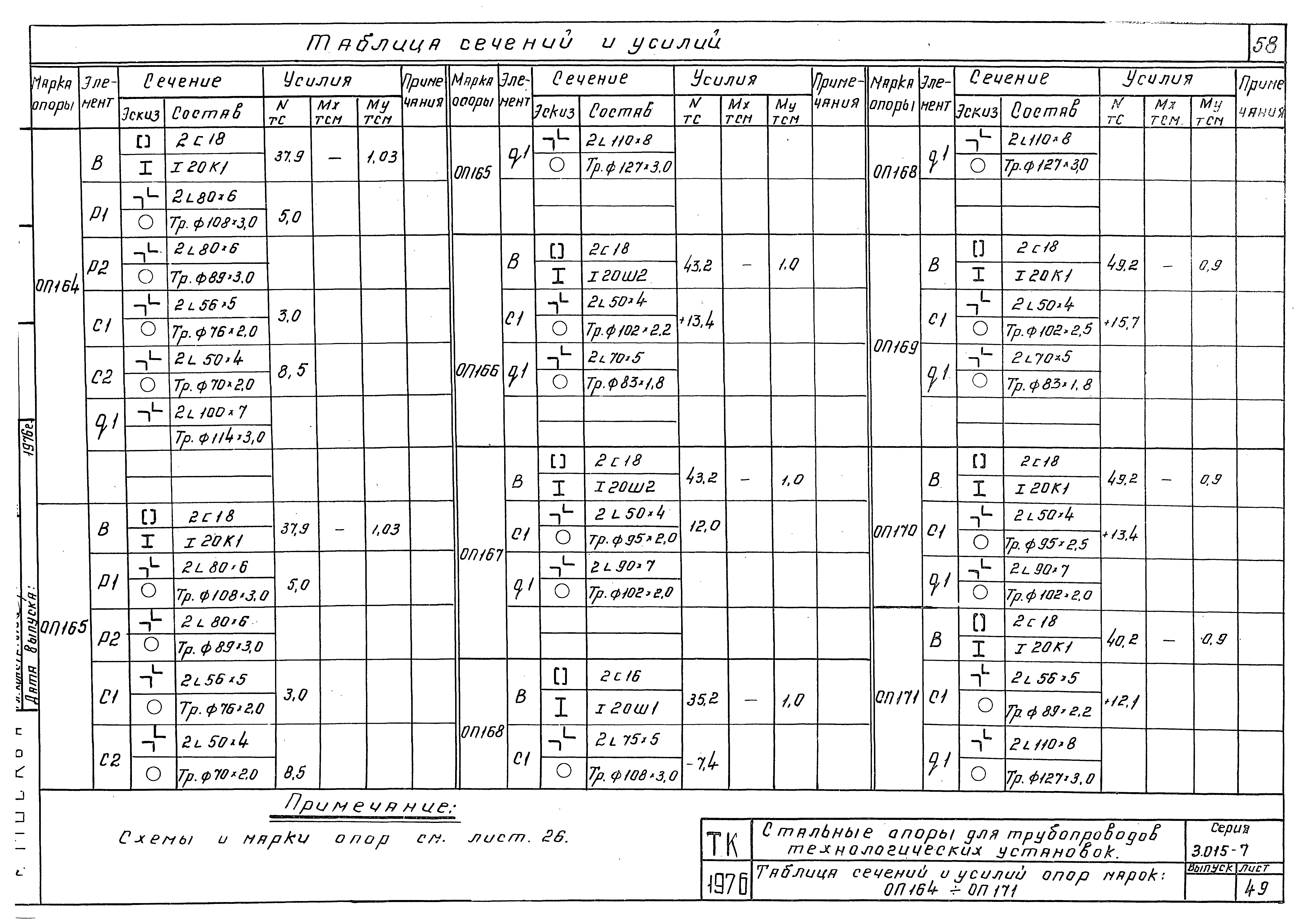 Серия 3.015-7