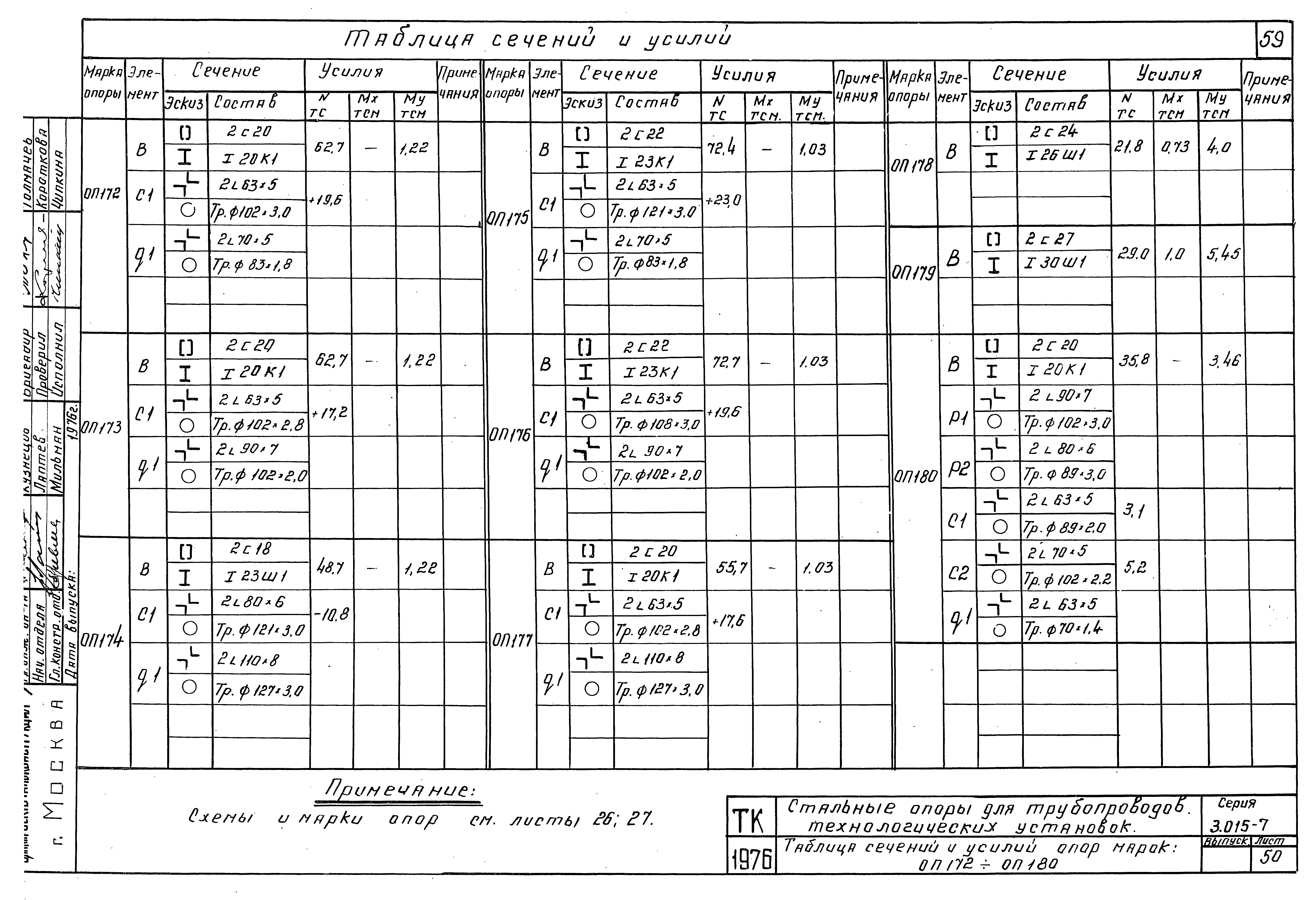 Серия 3.015-7