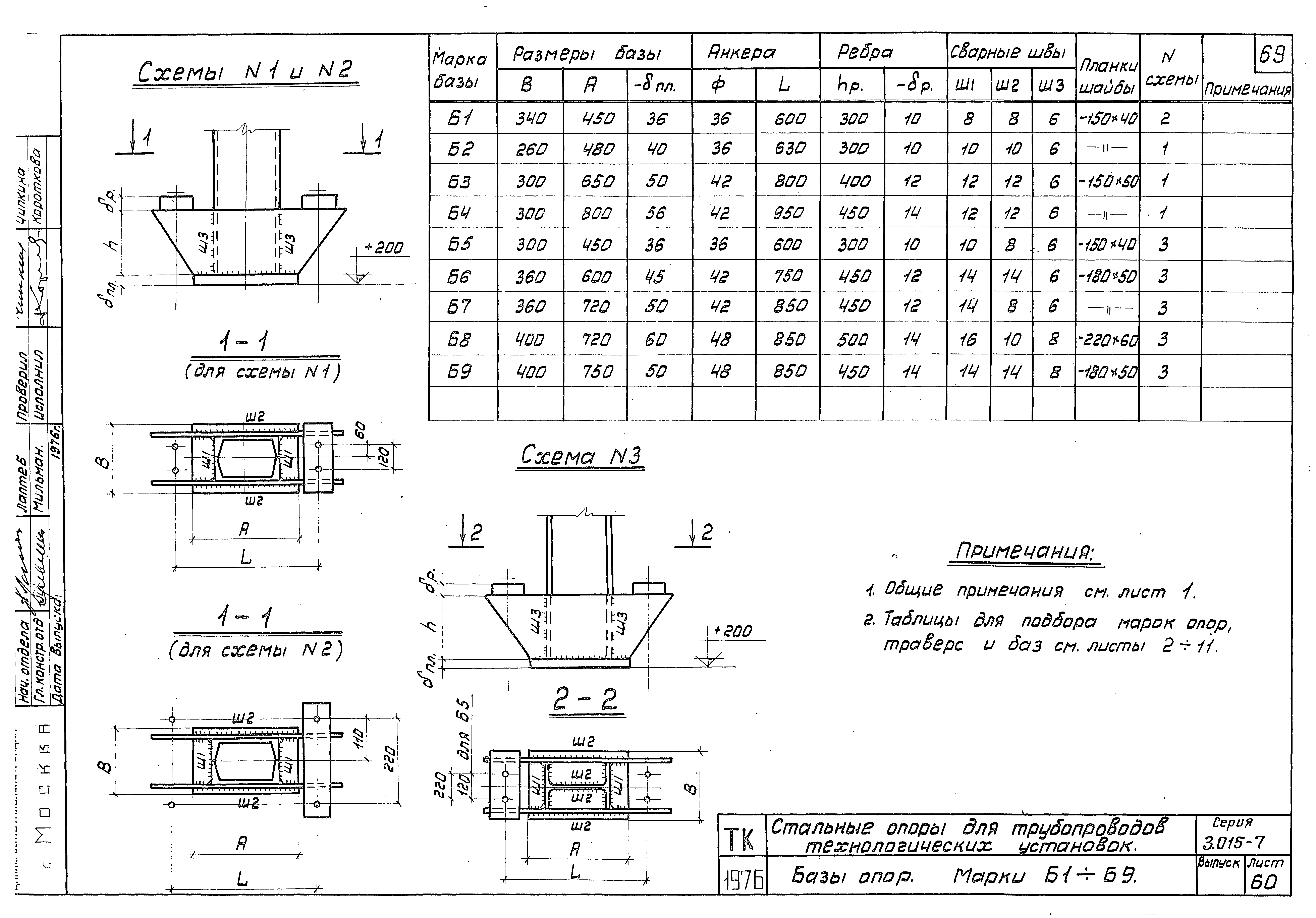 Серия 3.015-7