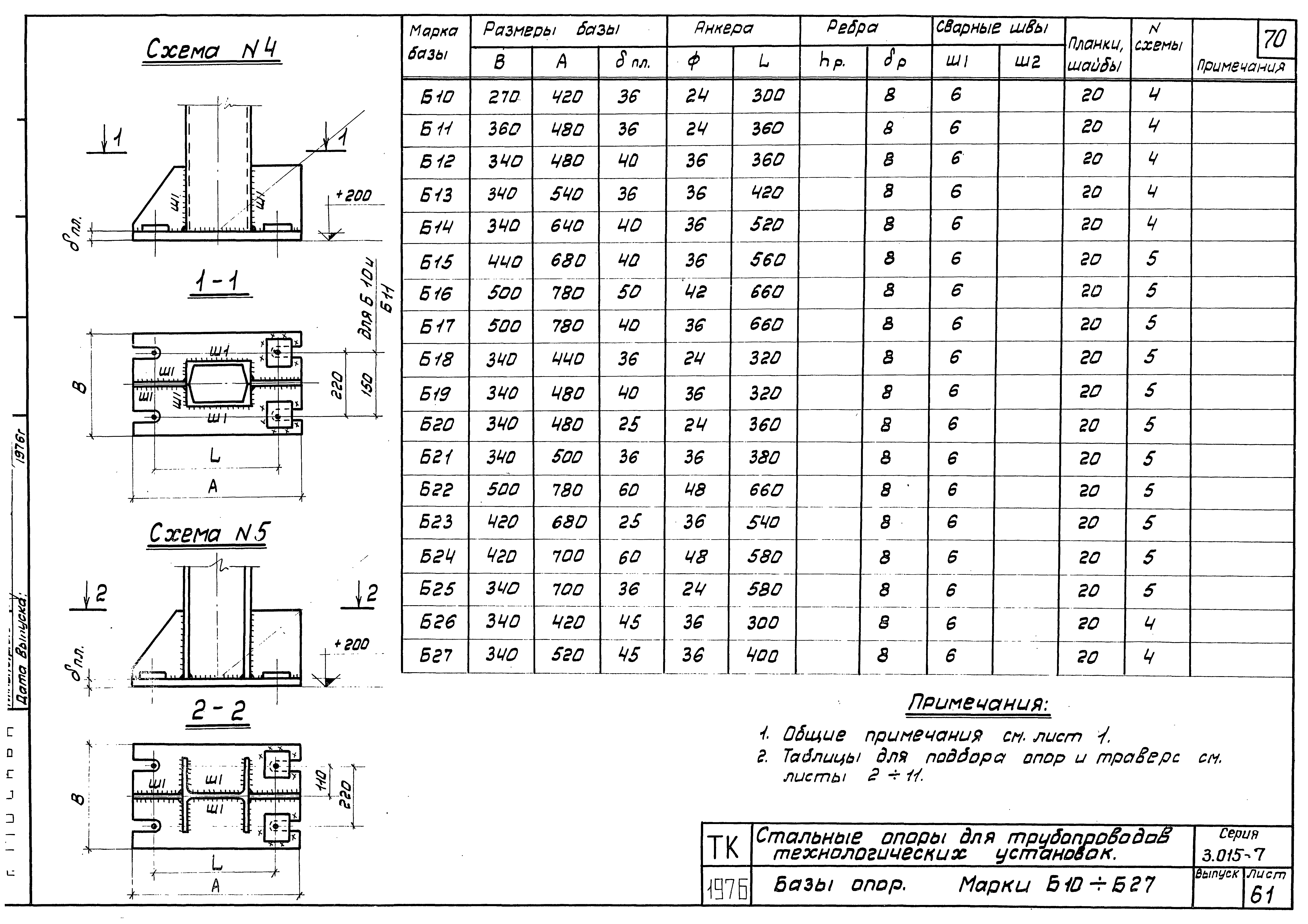 Серия 3.015-7