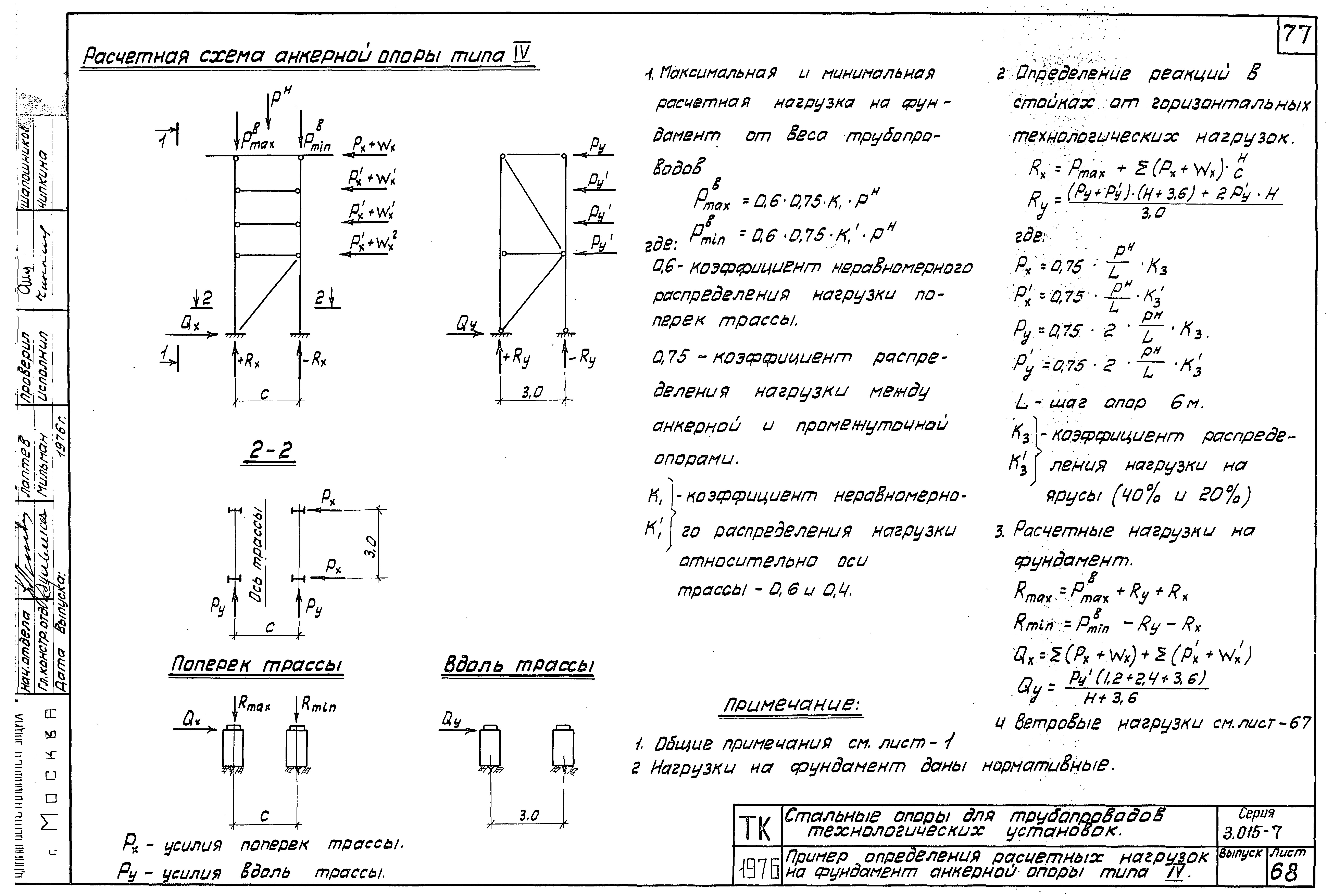 Серия 3.015-7