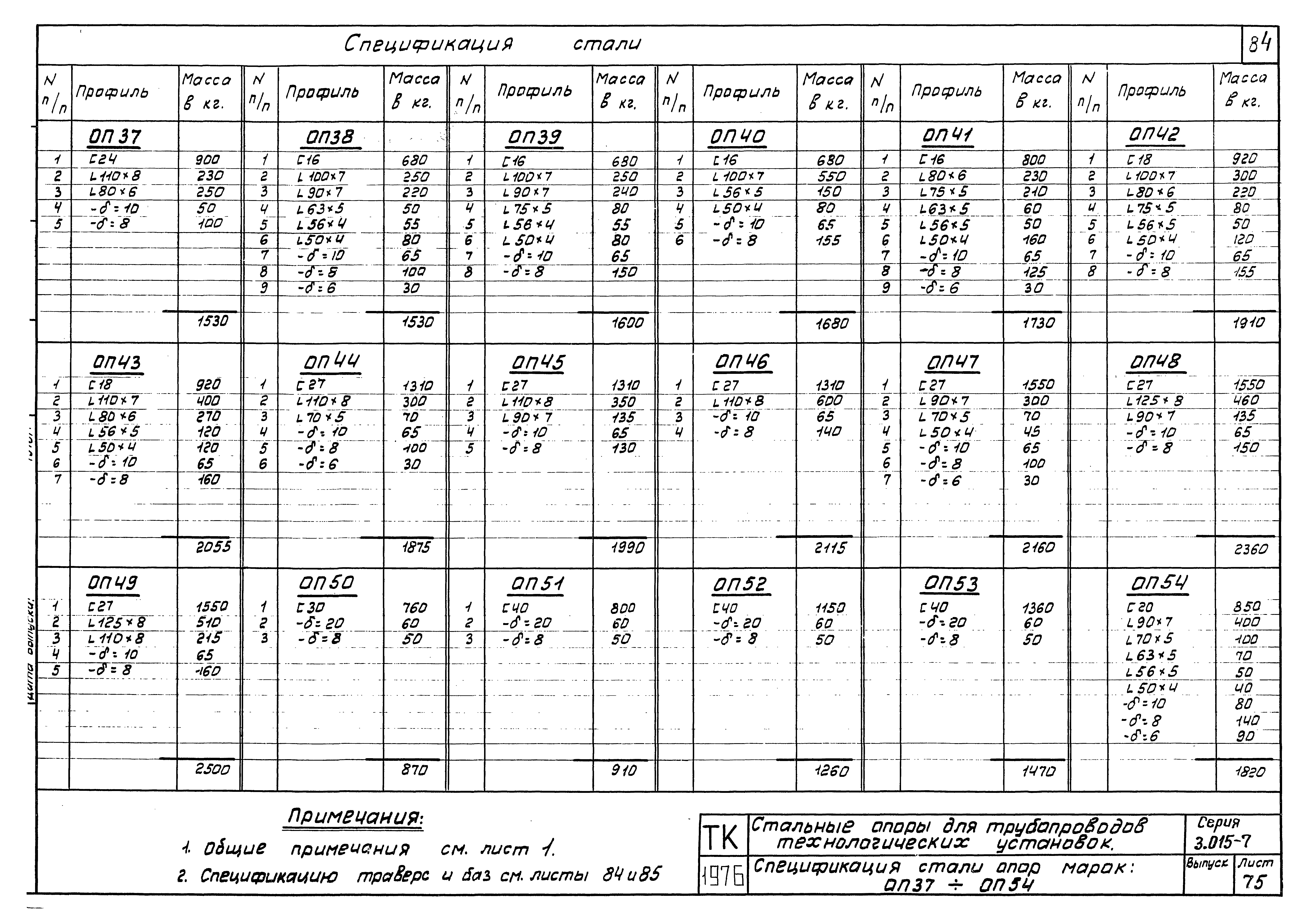 Серия 3.015-7