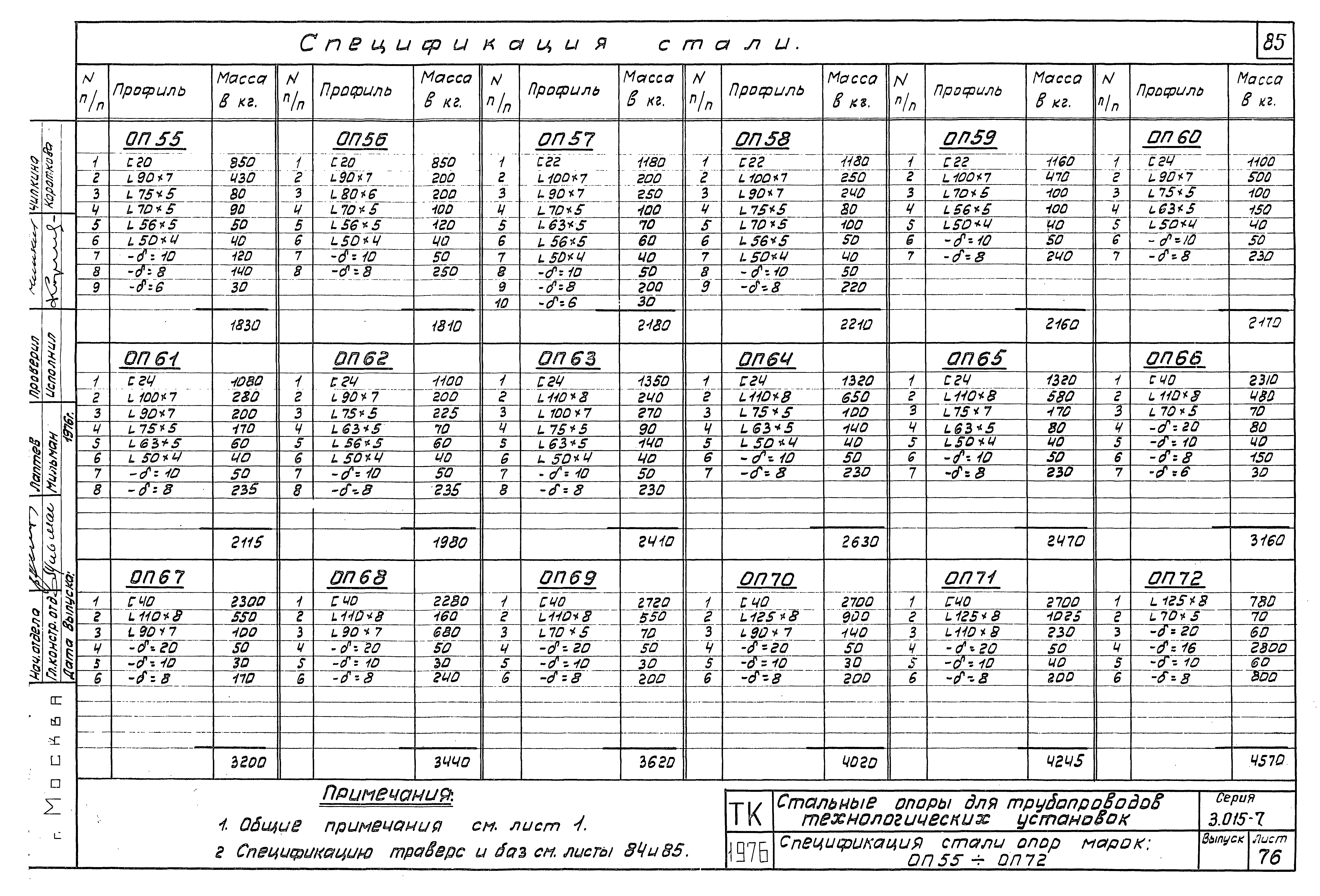 Серия 3.015-7