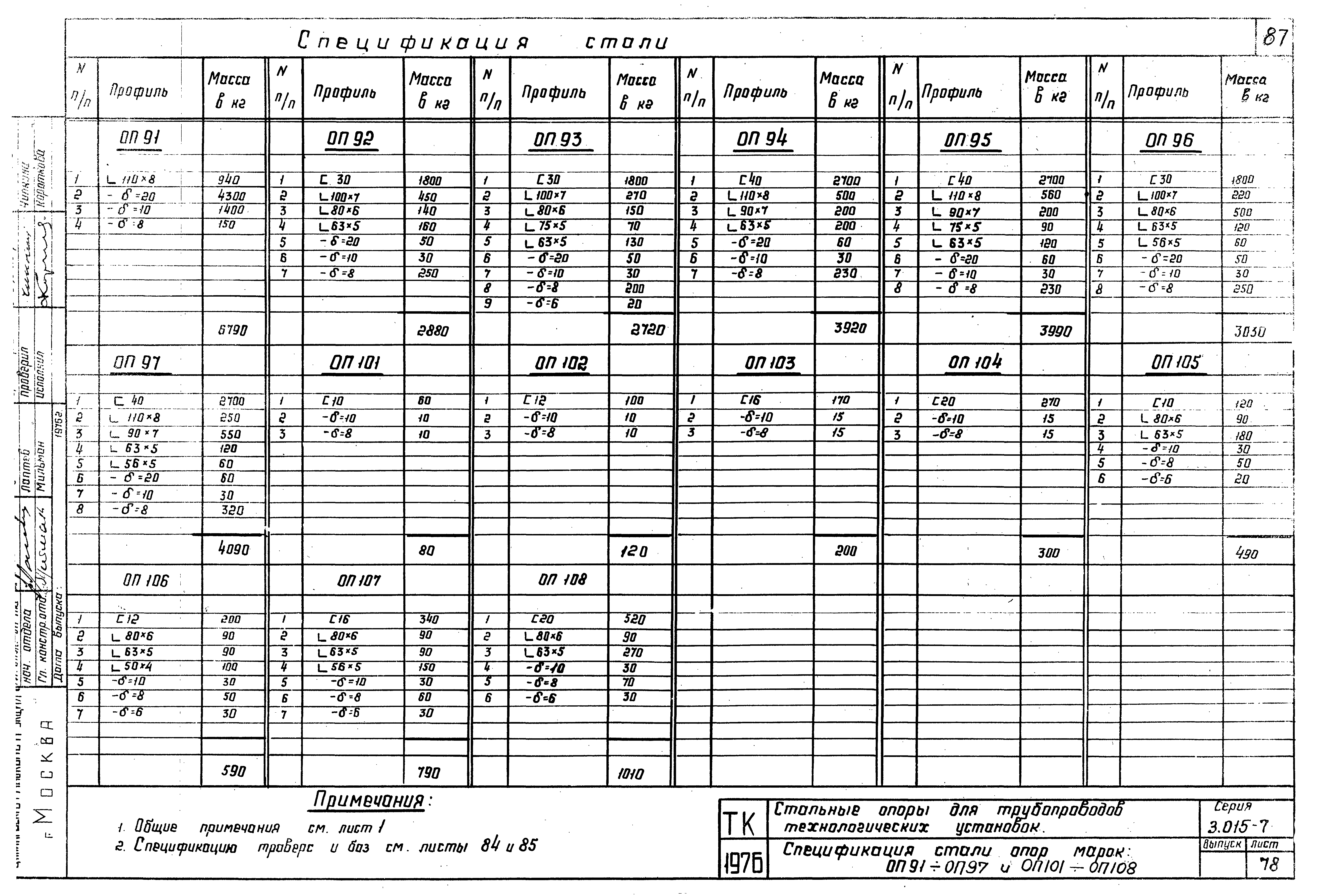 Серия 3.015-7