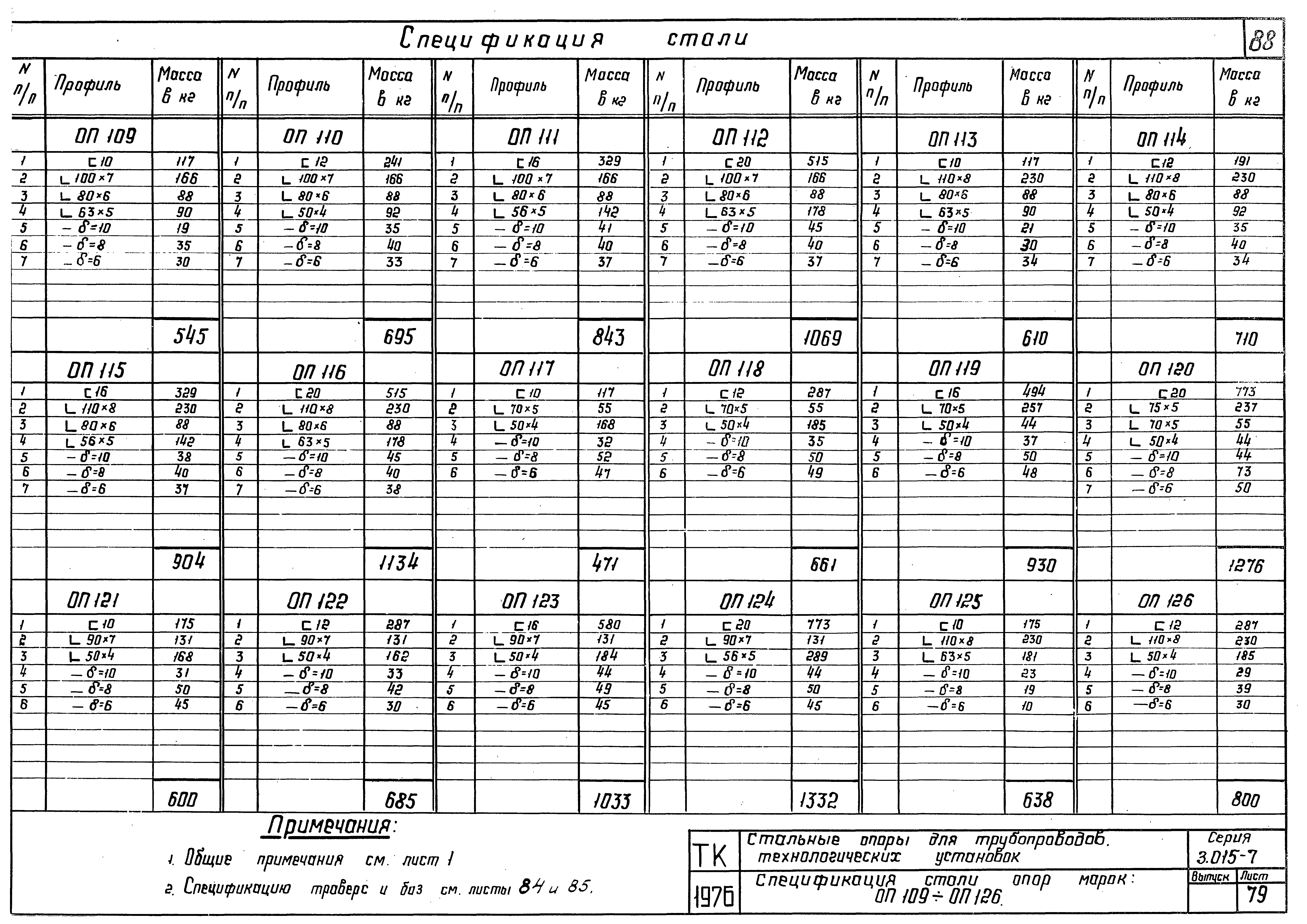 Серия 3.015-7