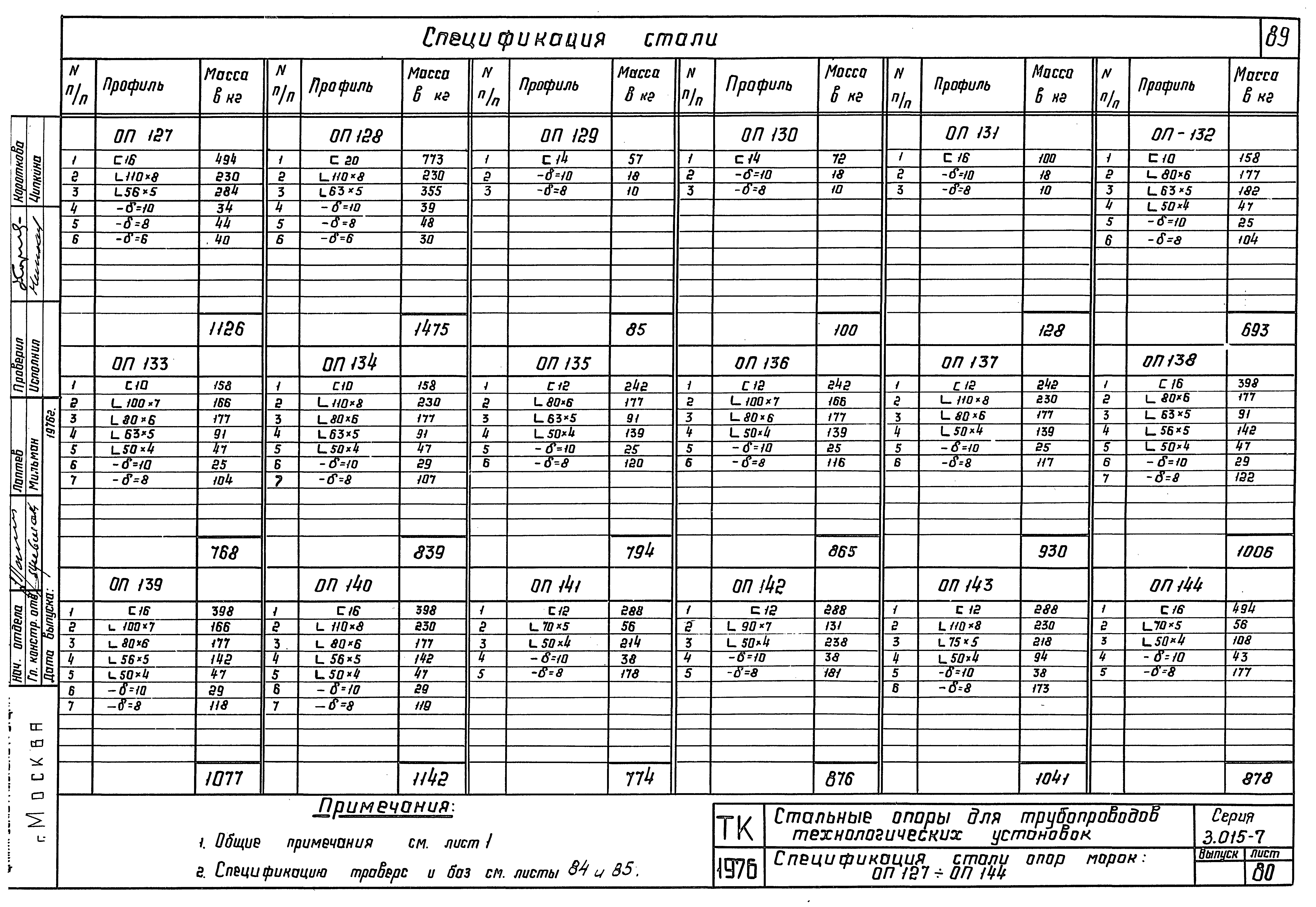 Серия 3.015-7