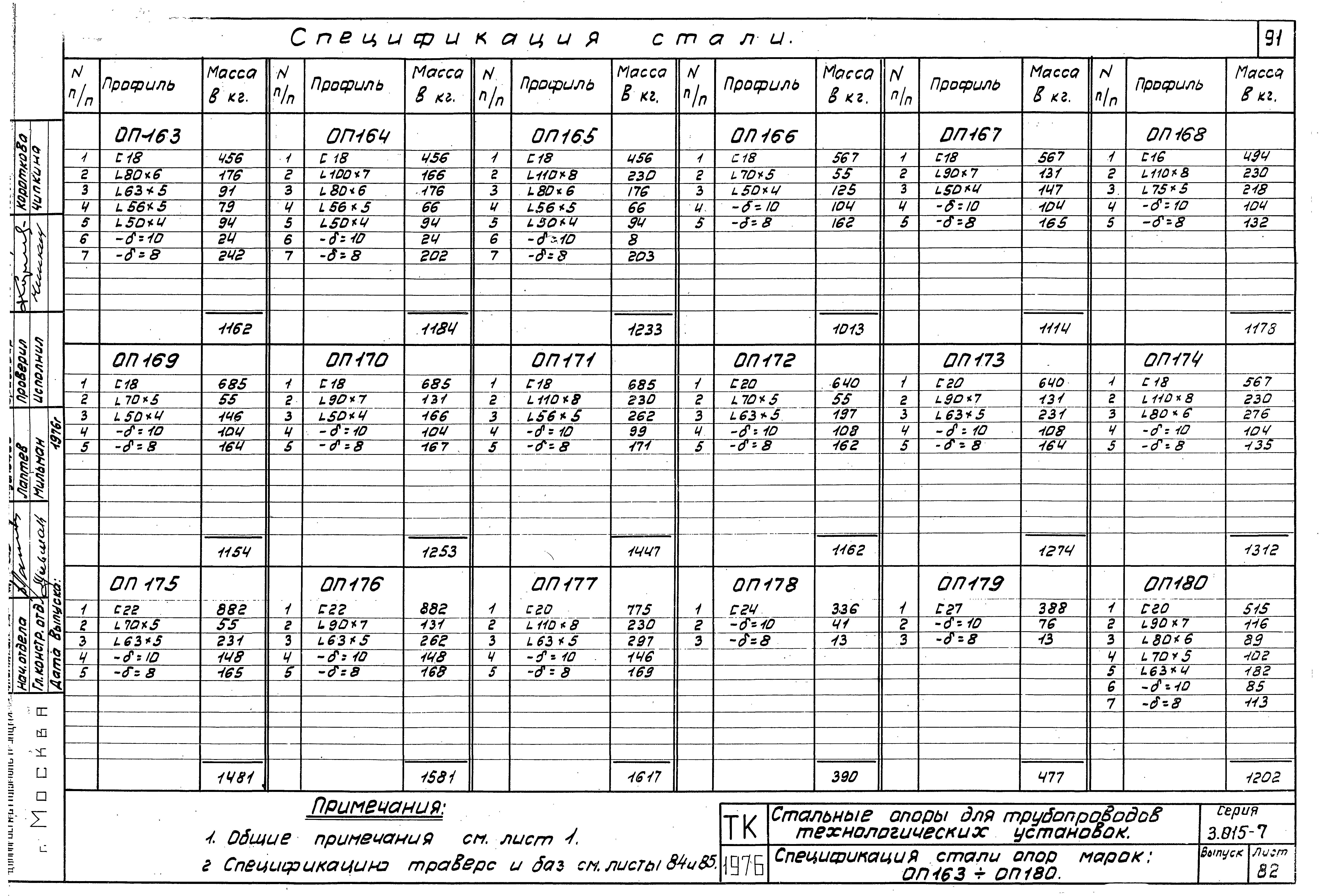 Серия 3.015-7