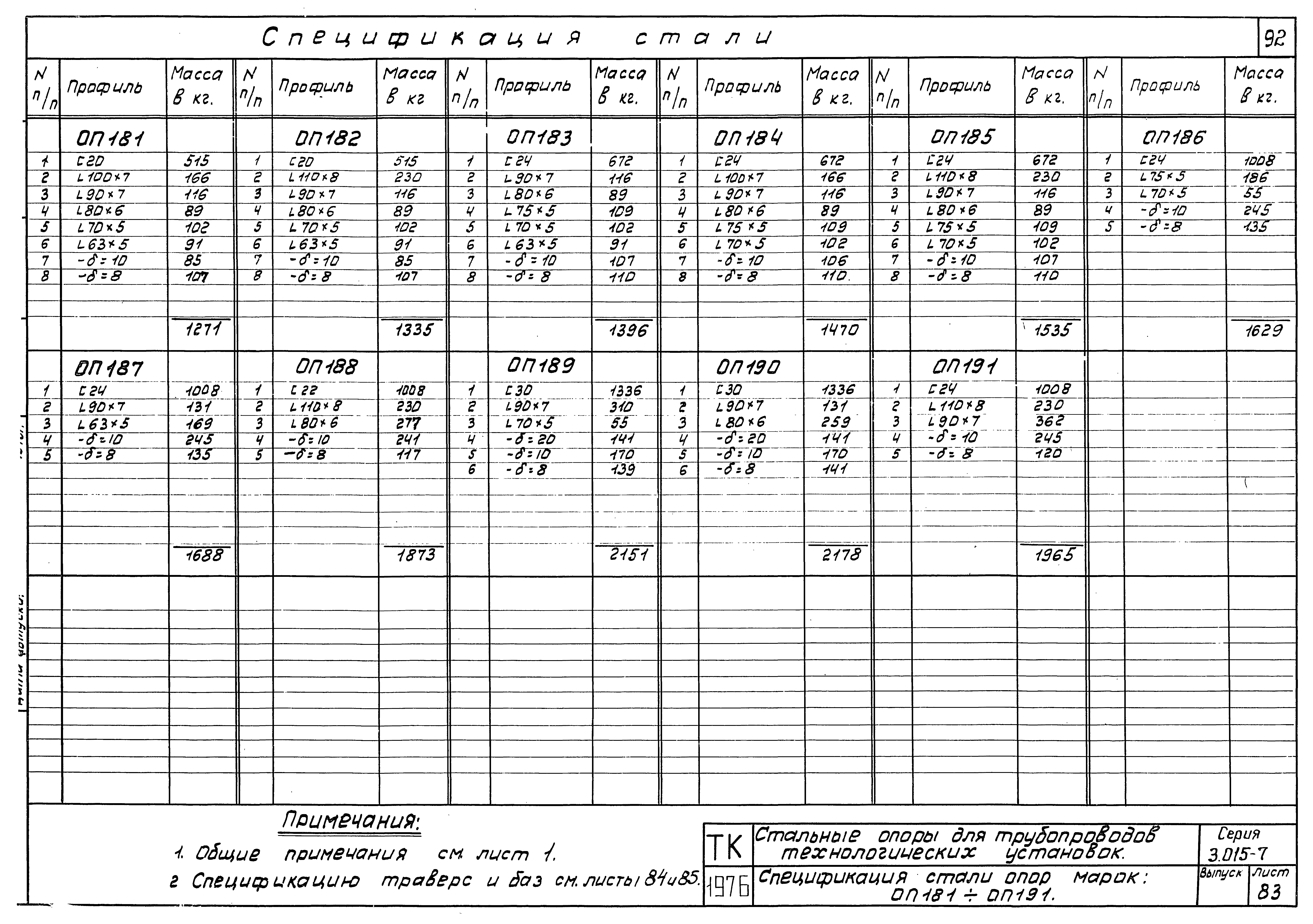 Серия 3.015-7