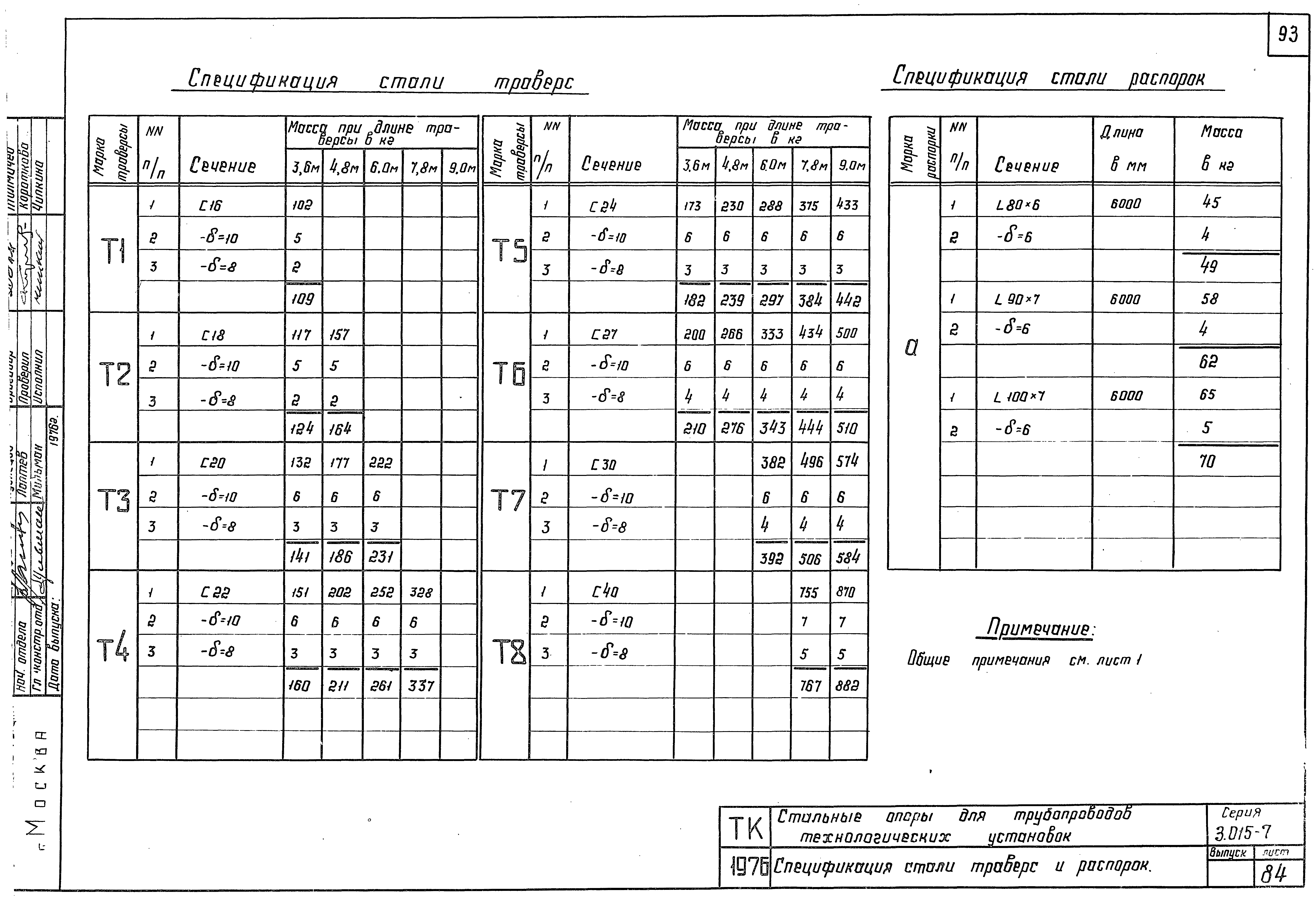 Серия 3.015-7