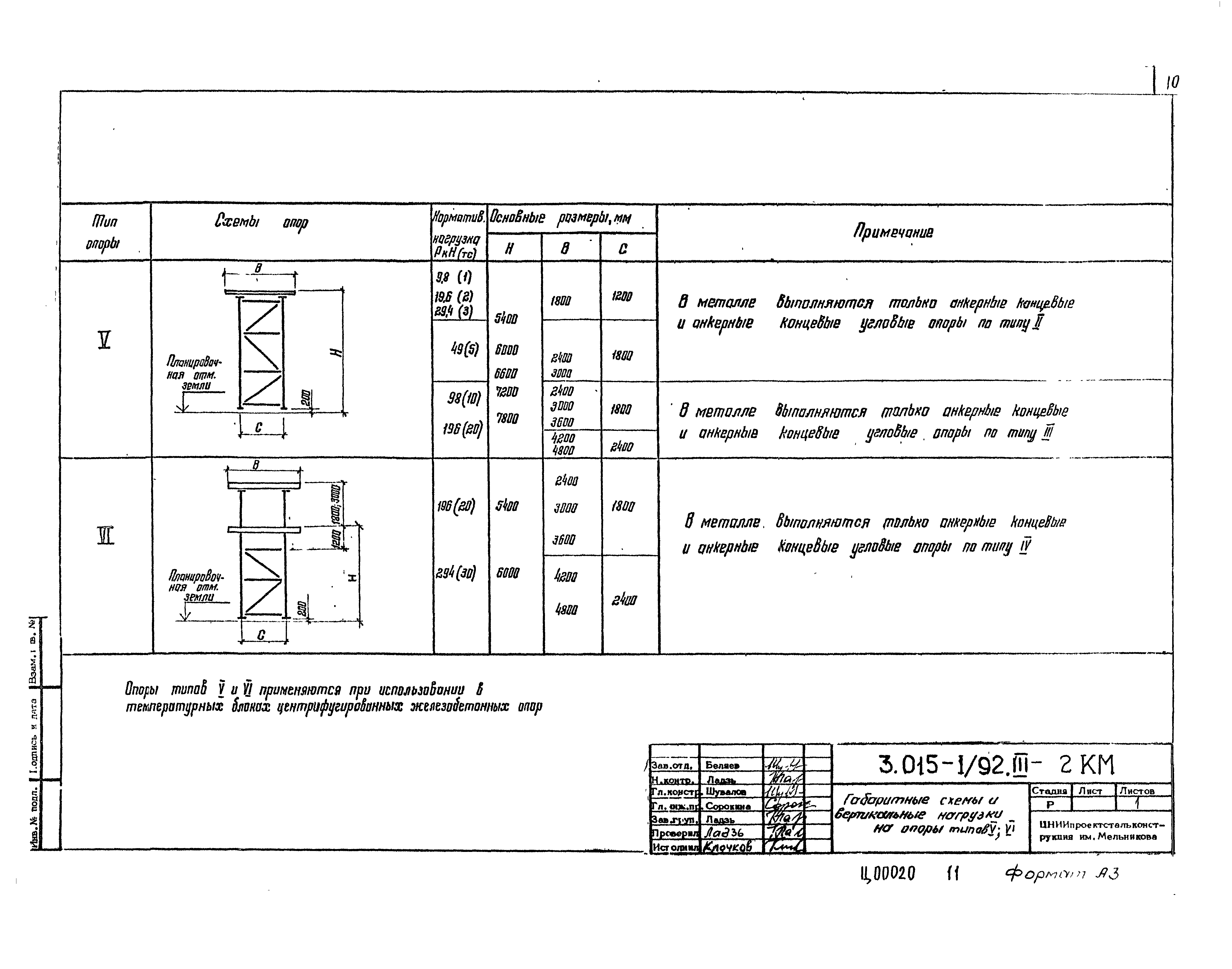 Серия 3.015-1/92