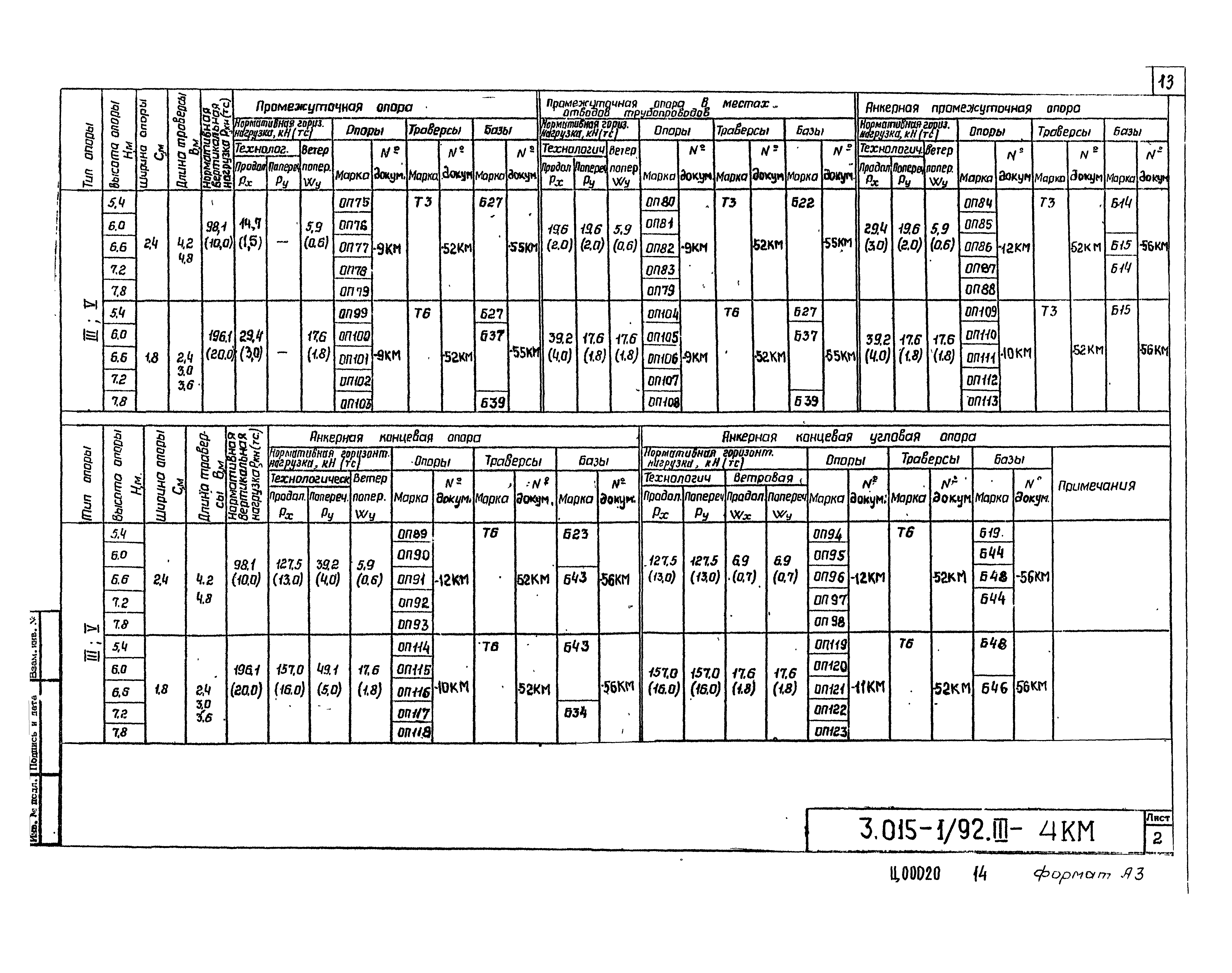 Серия 3.015-1/92