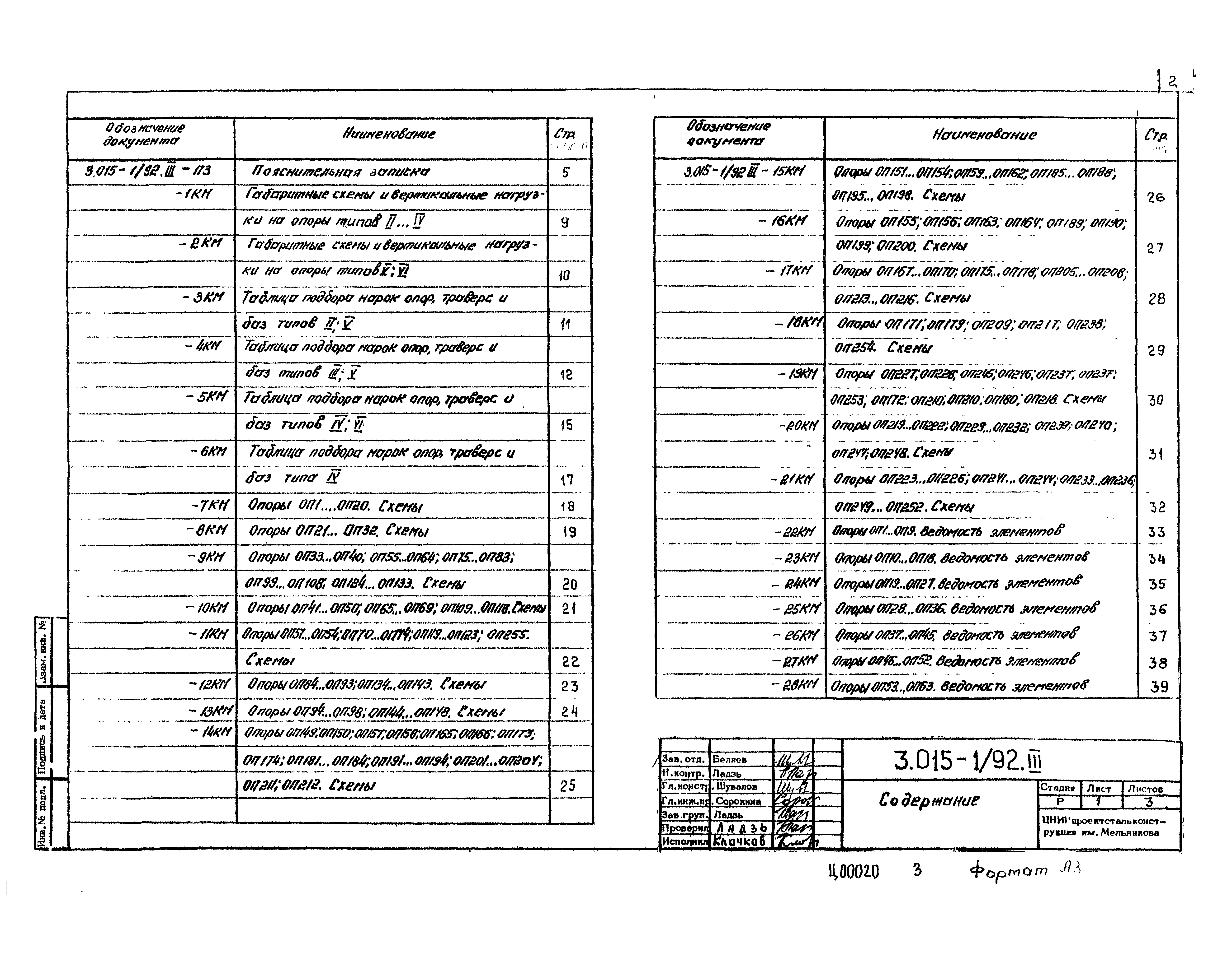 Серия 3.015-1/92