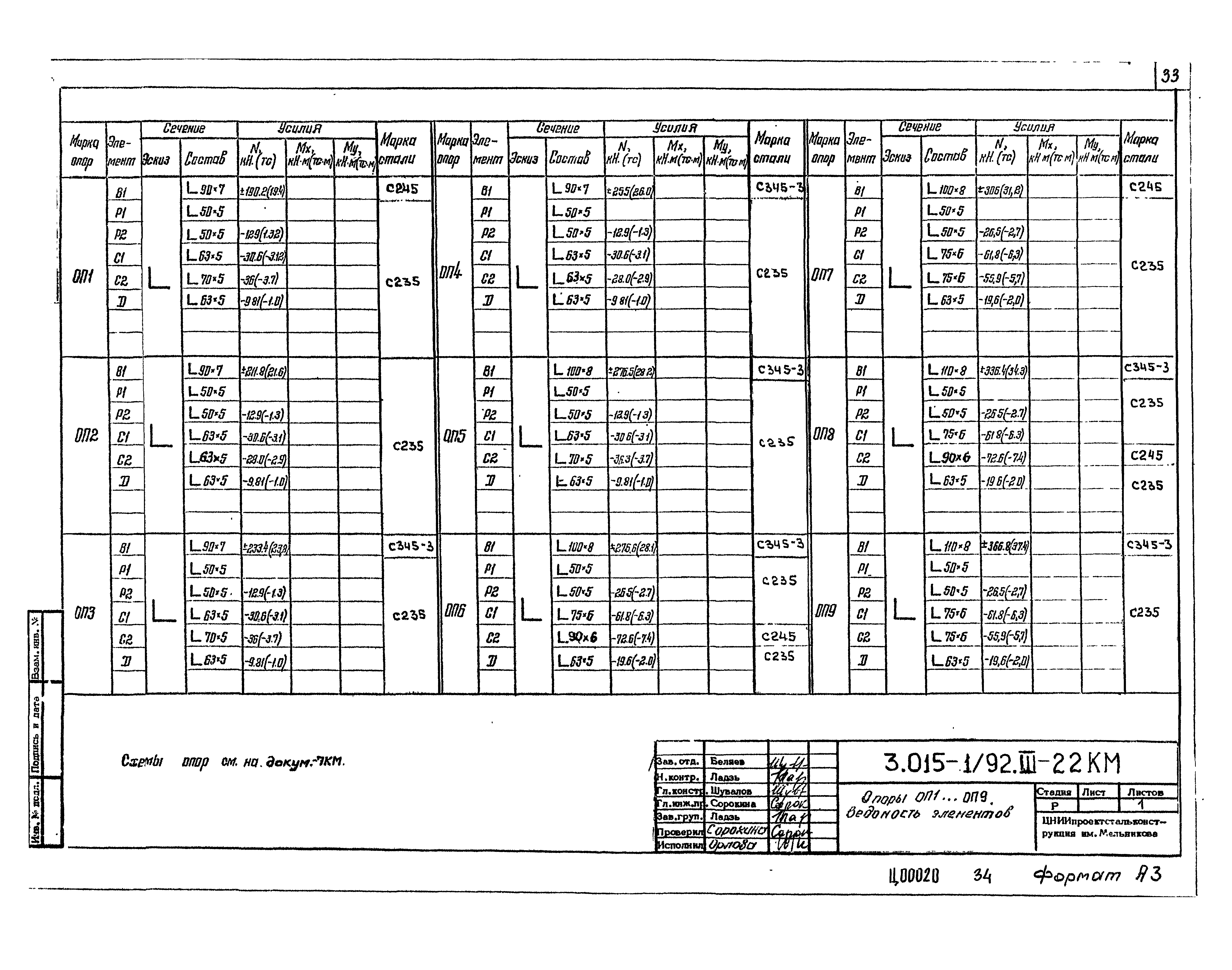 Серия 3.015-1/92