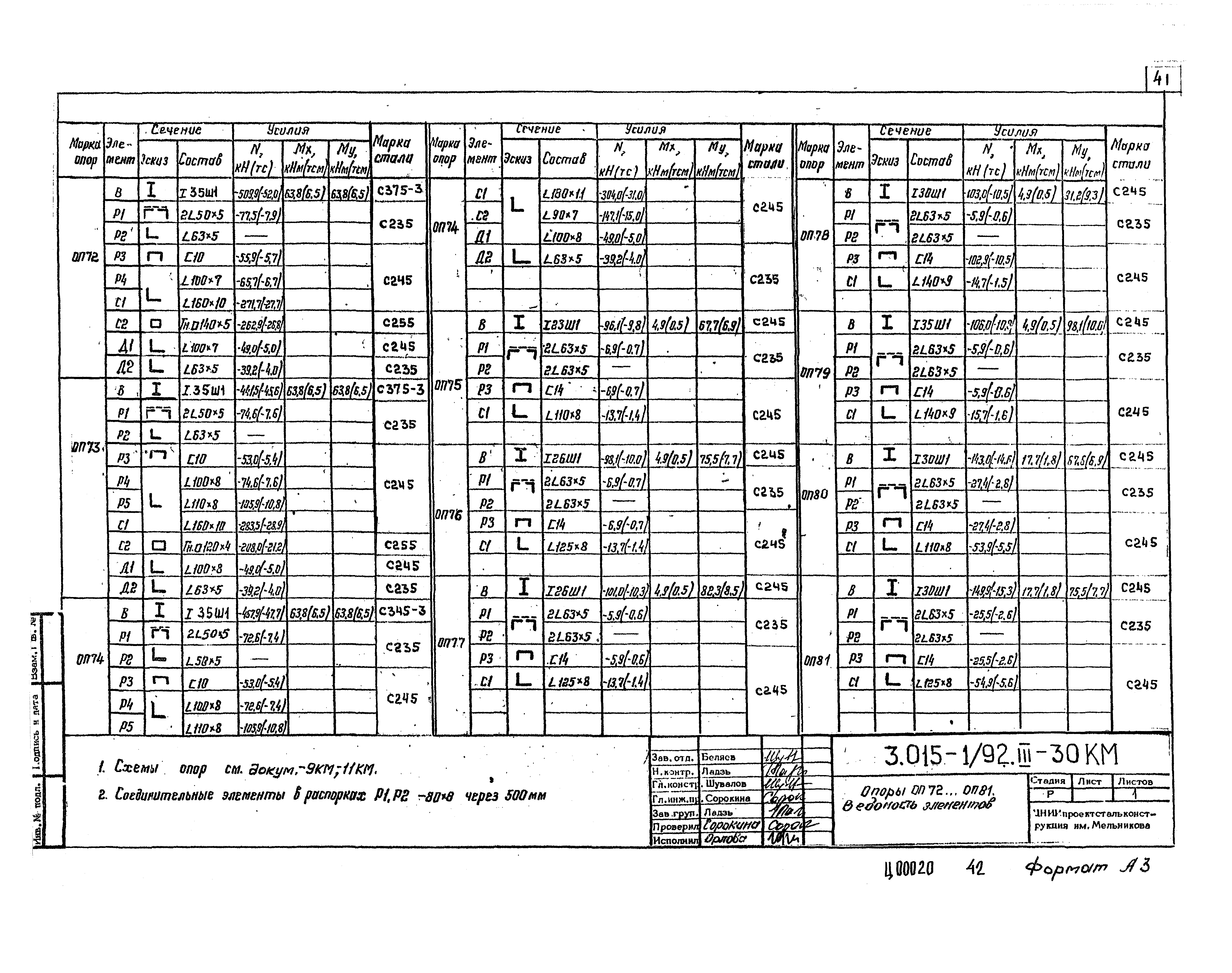 Серия 3.015-1/92