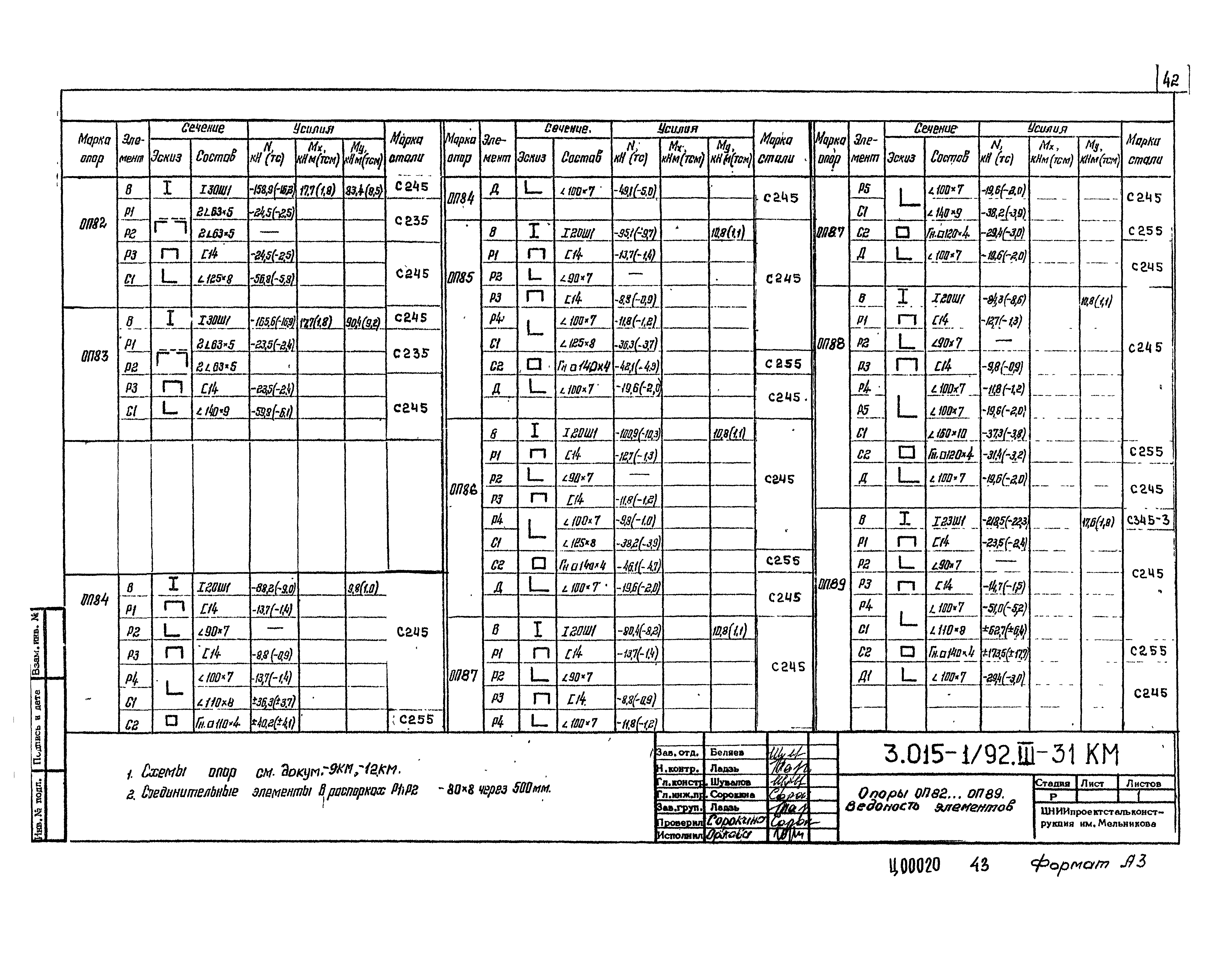 Серия 3.015-1/92