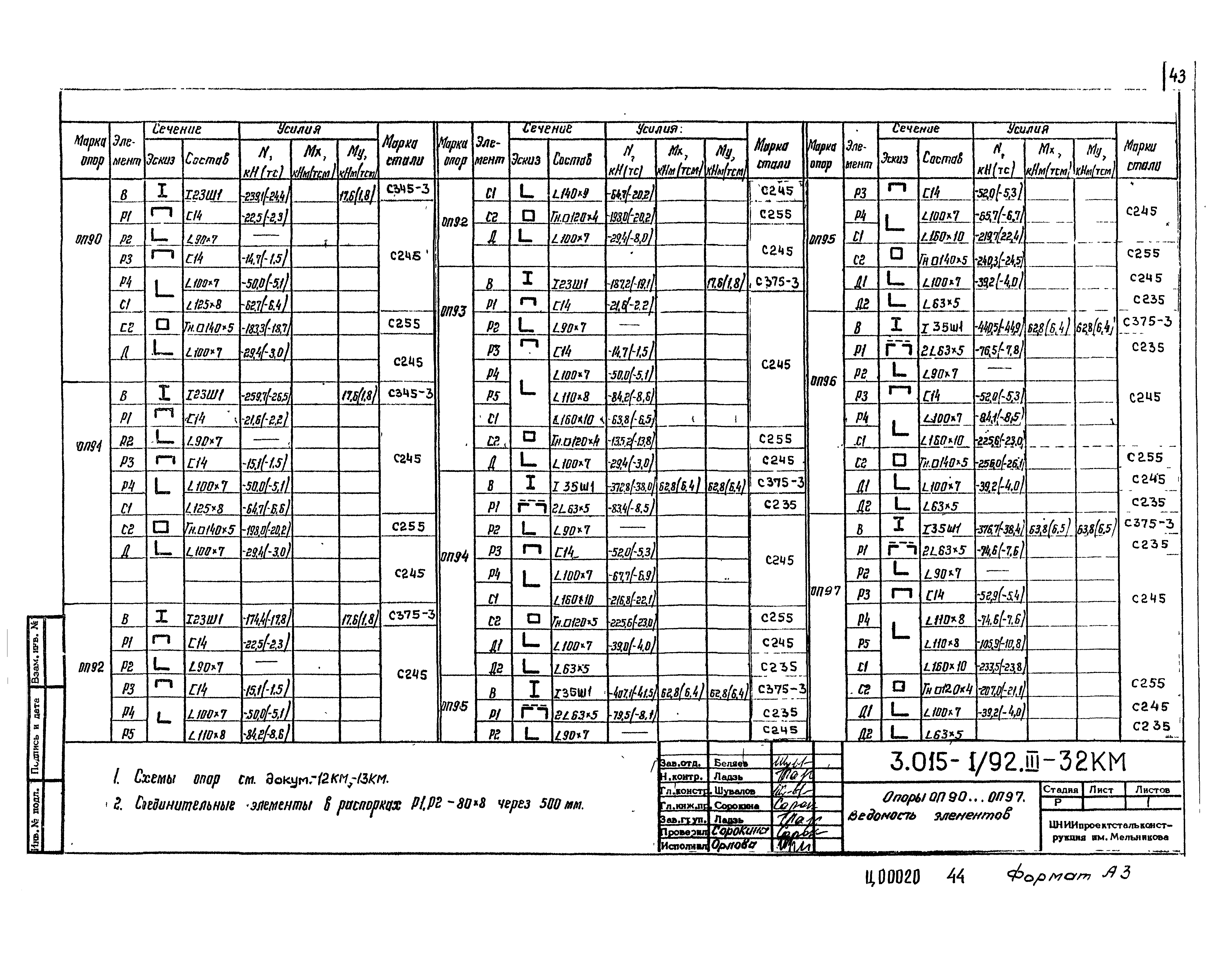 Серия 3.015-1/92