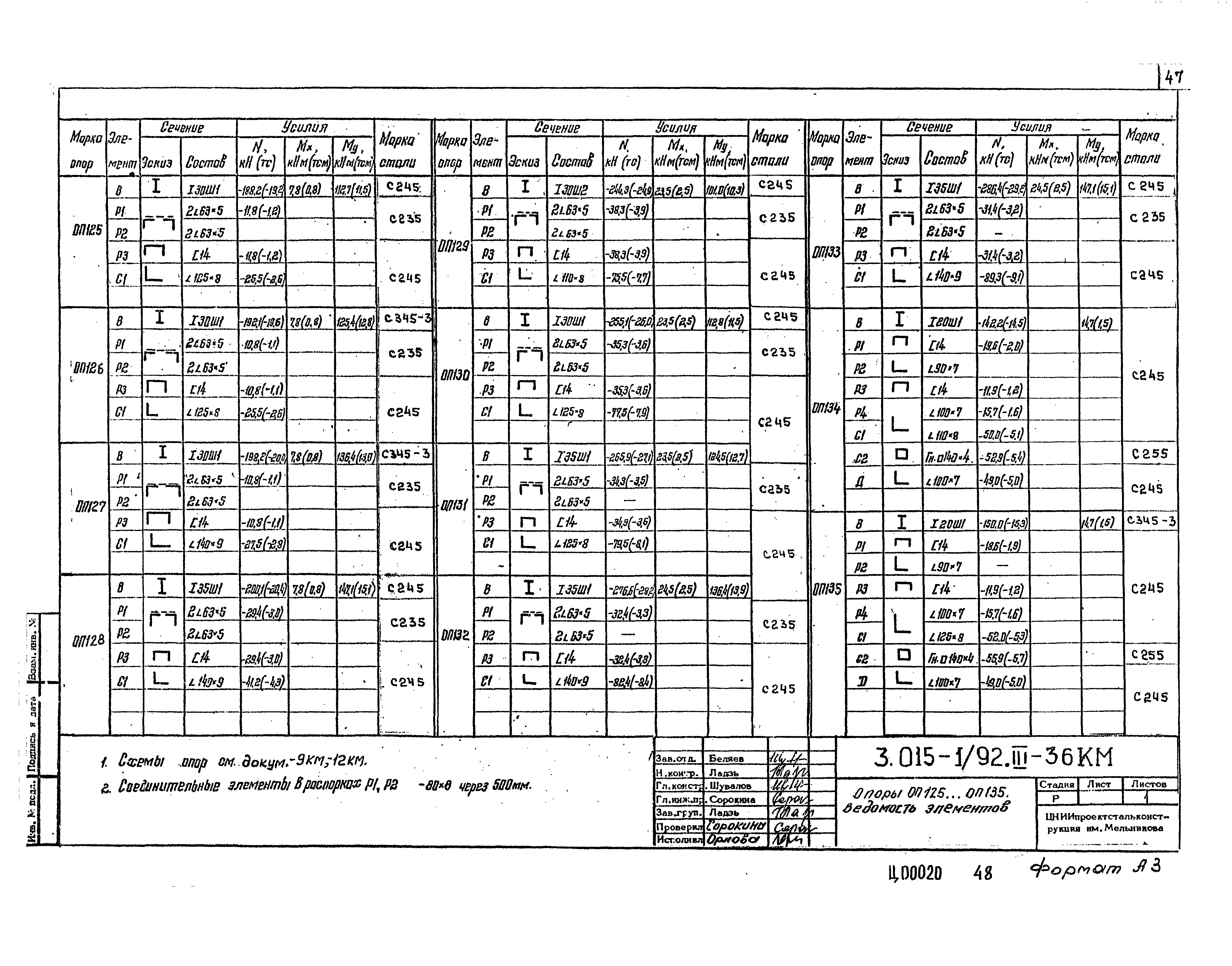 Серия 3.015-1/92