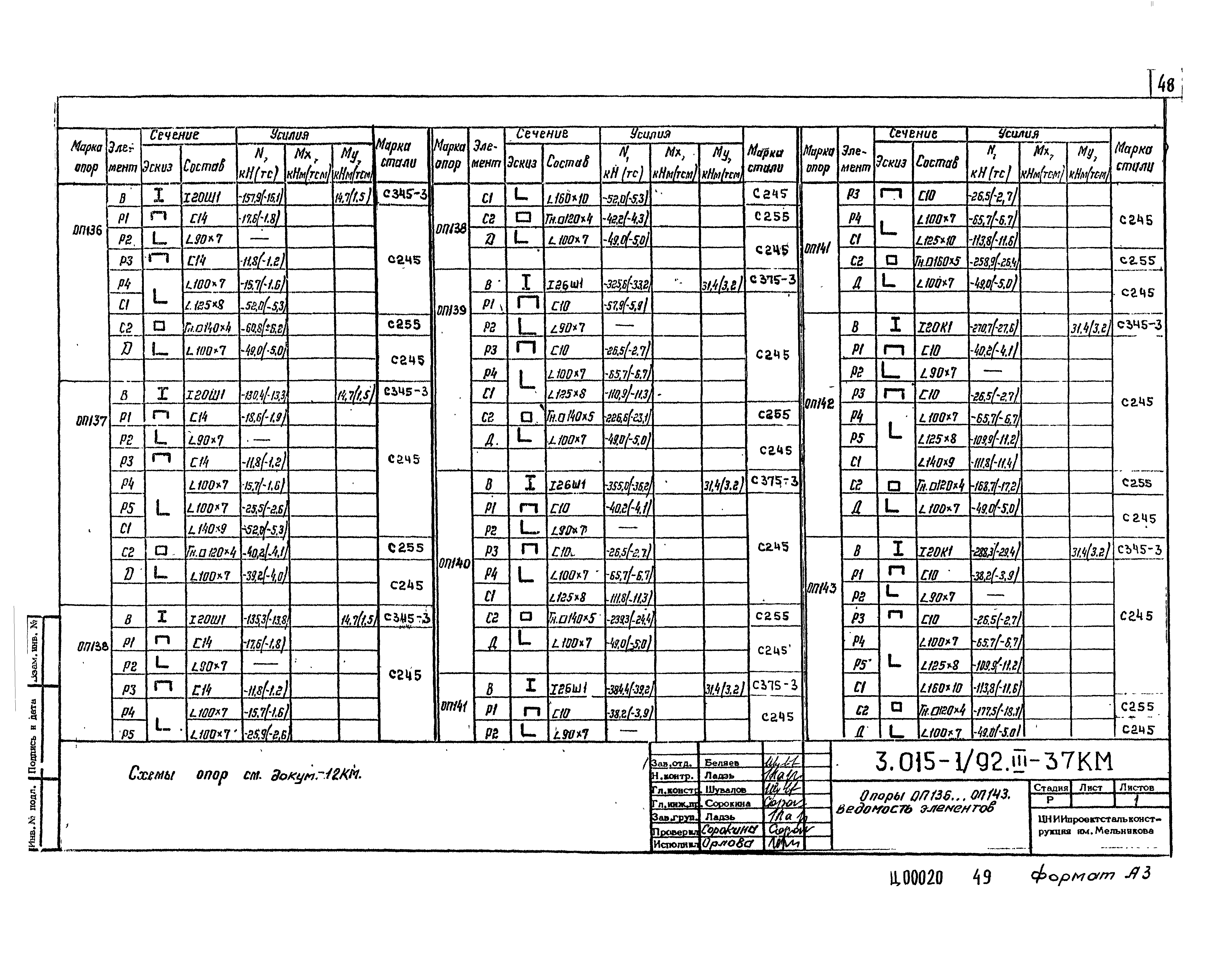 Серия 3.015-1/92