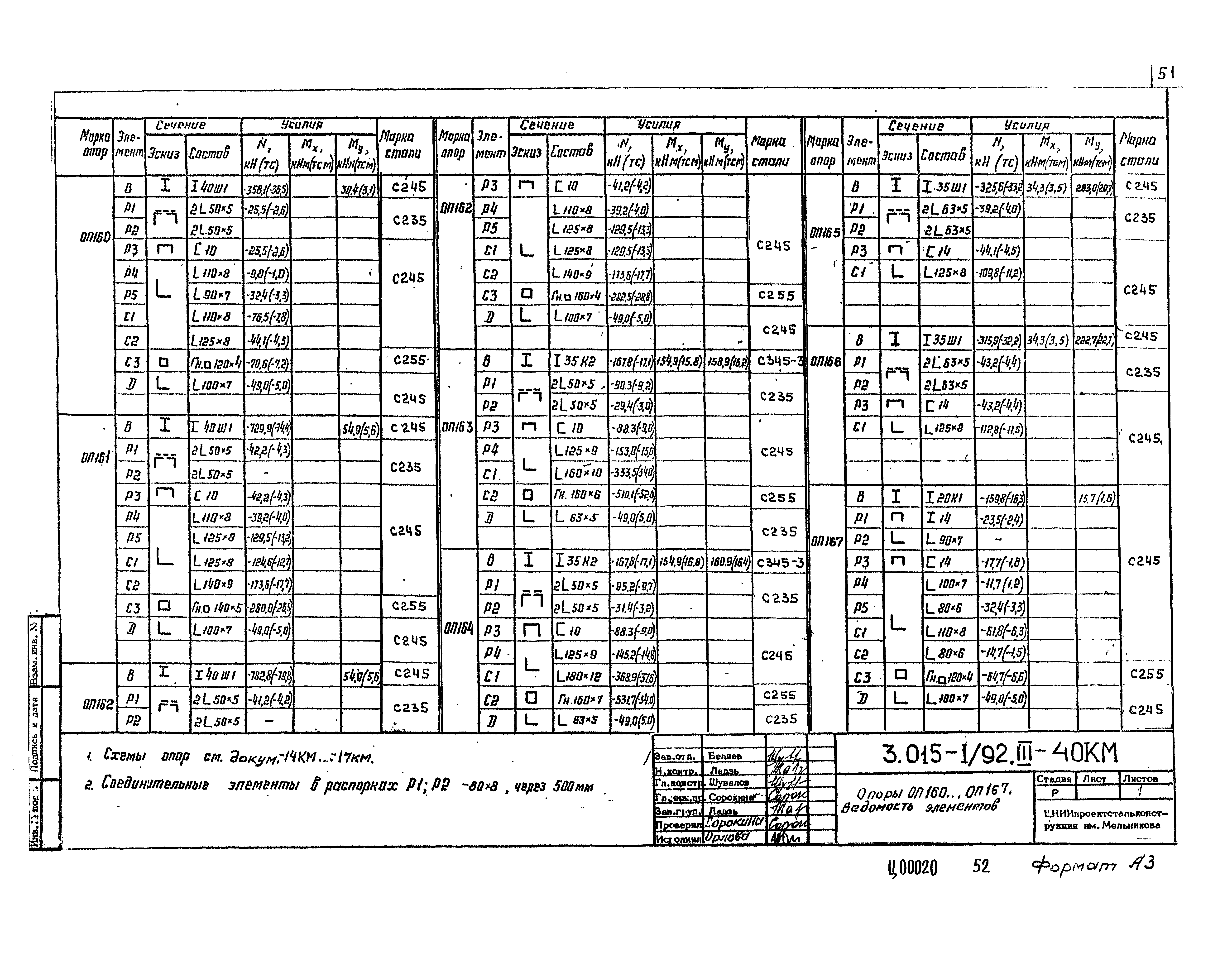 Серия 3.015-1/92