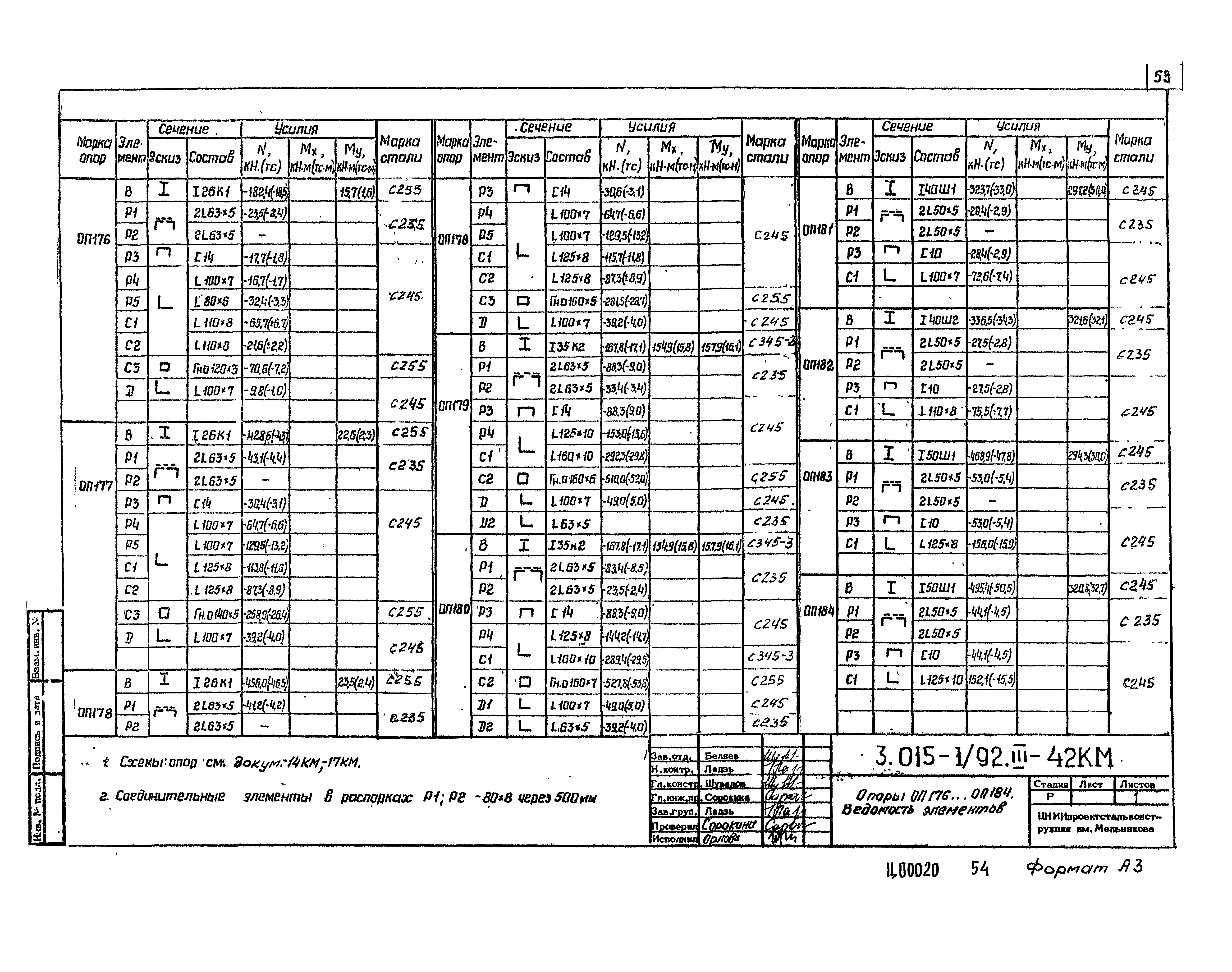 Серия 3.015-1/92