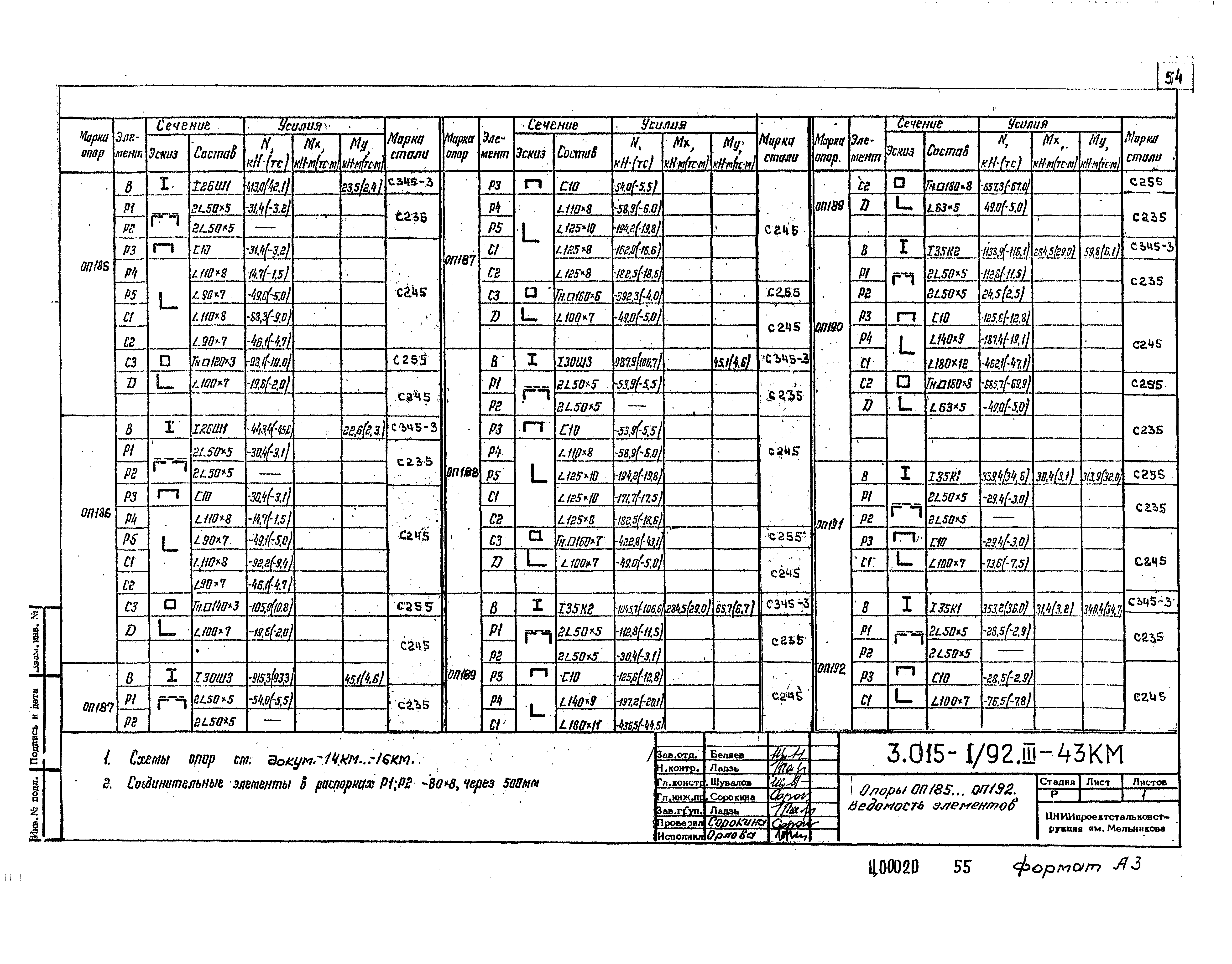 Серия 3.015-1/92