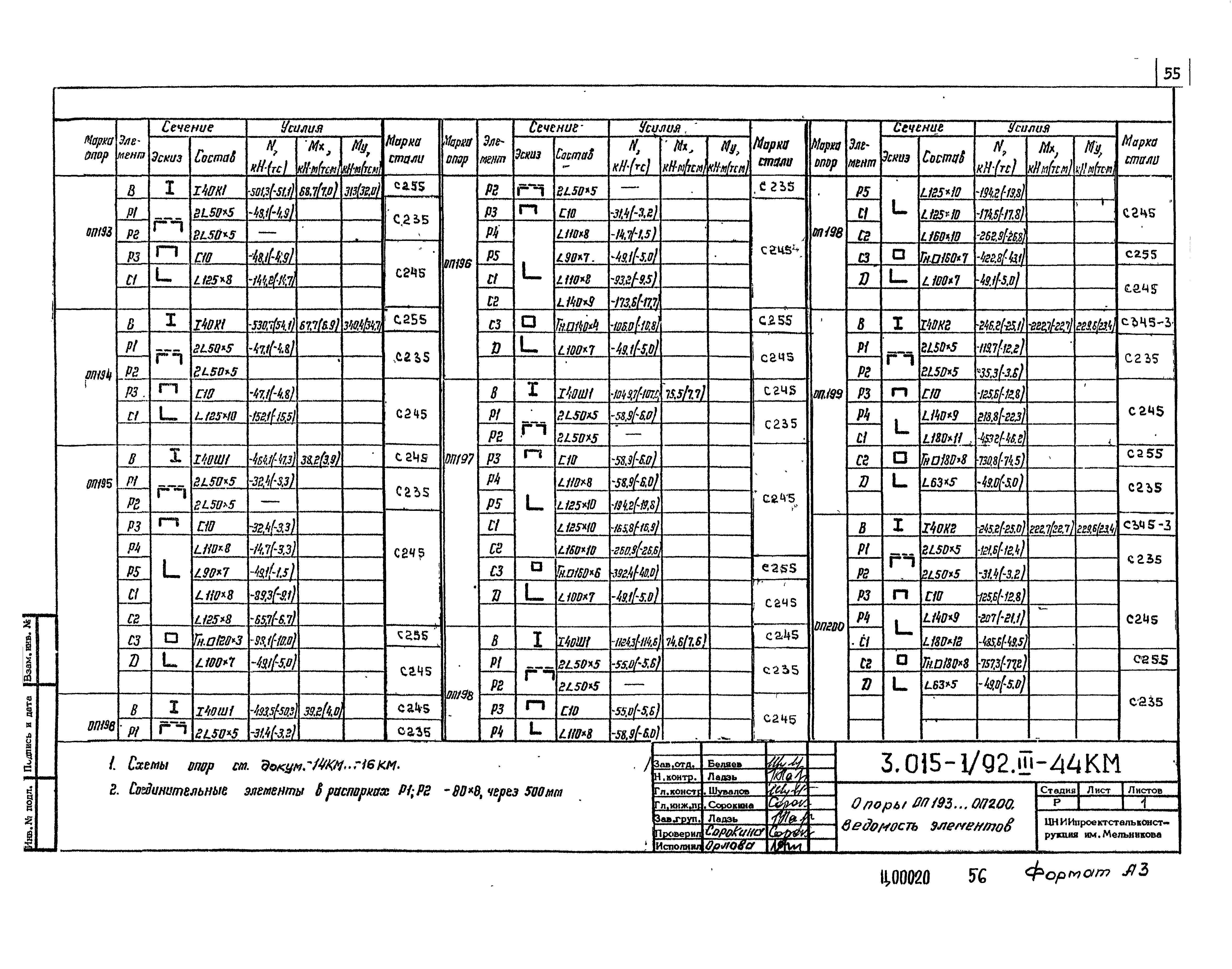 Серия 3.015-1/92