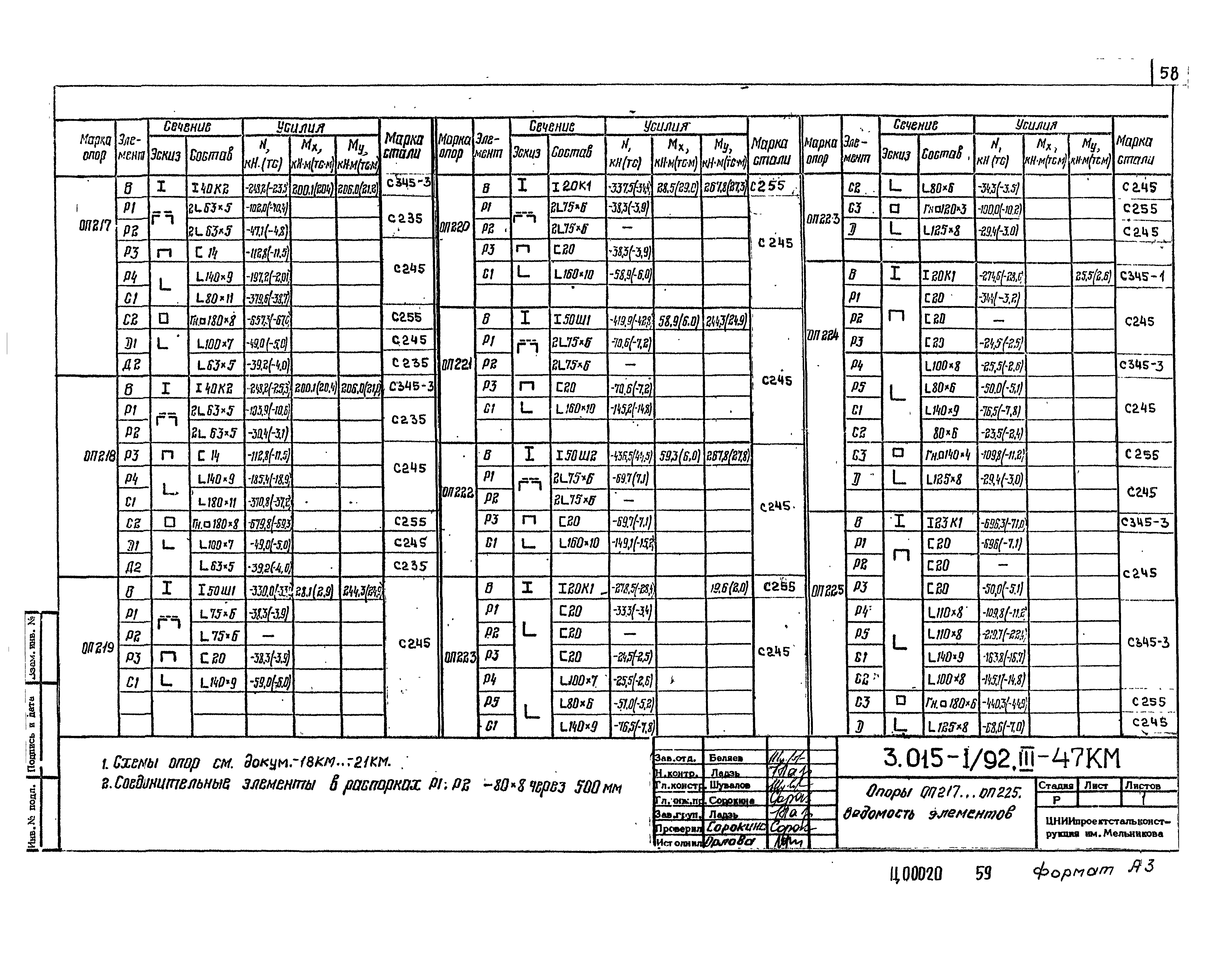 Серия 3.015-1/92