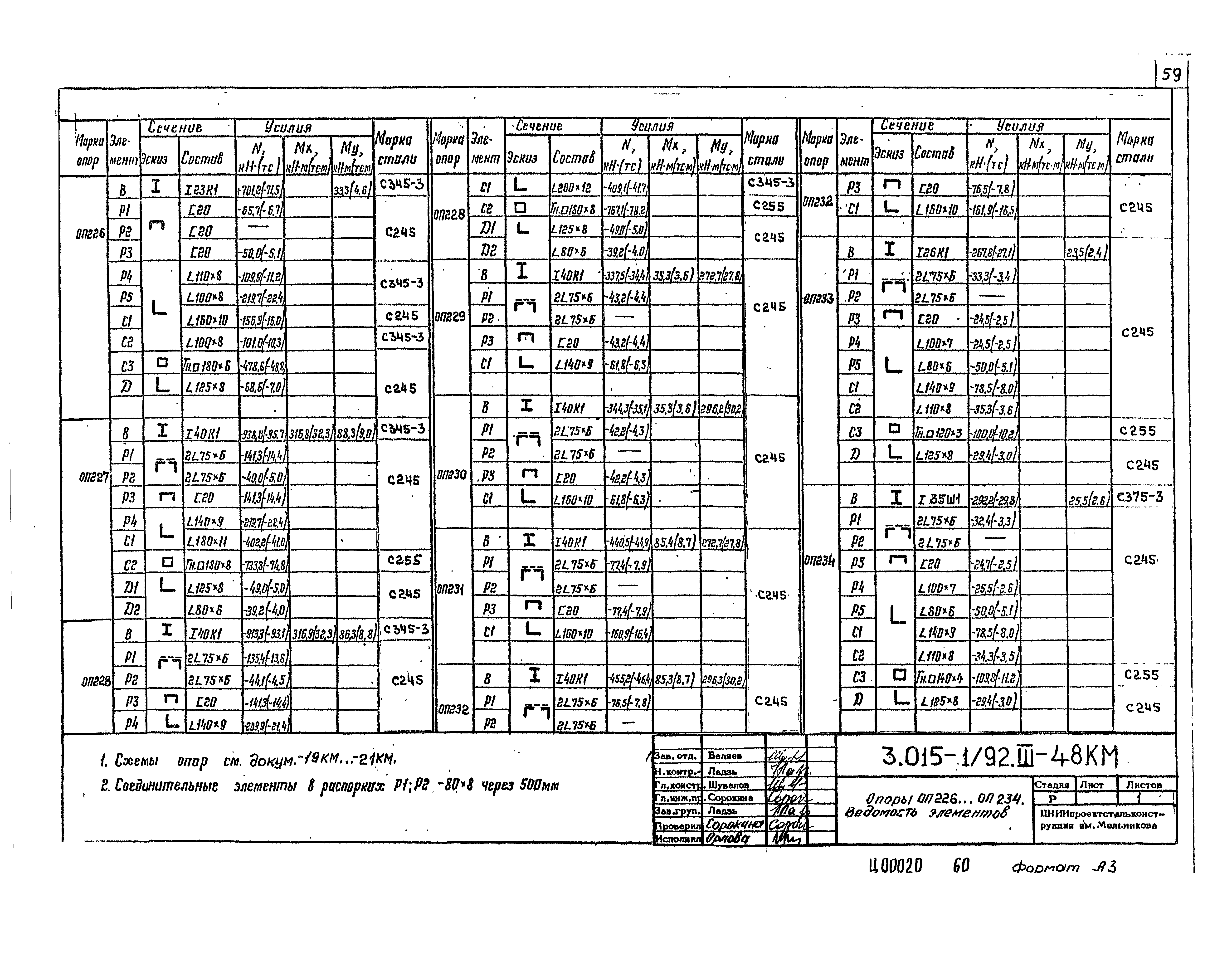 Серия 3.015-1/92