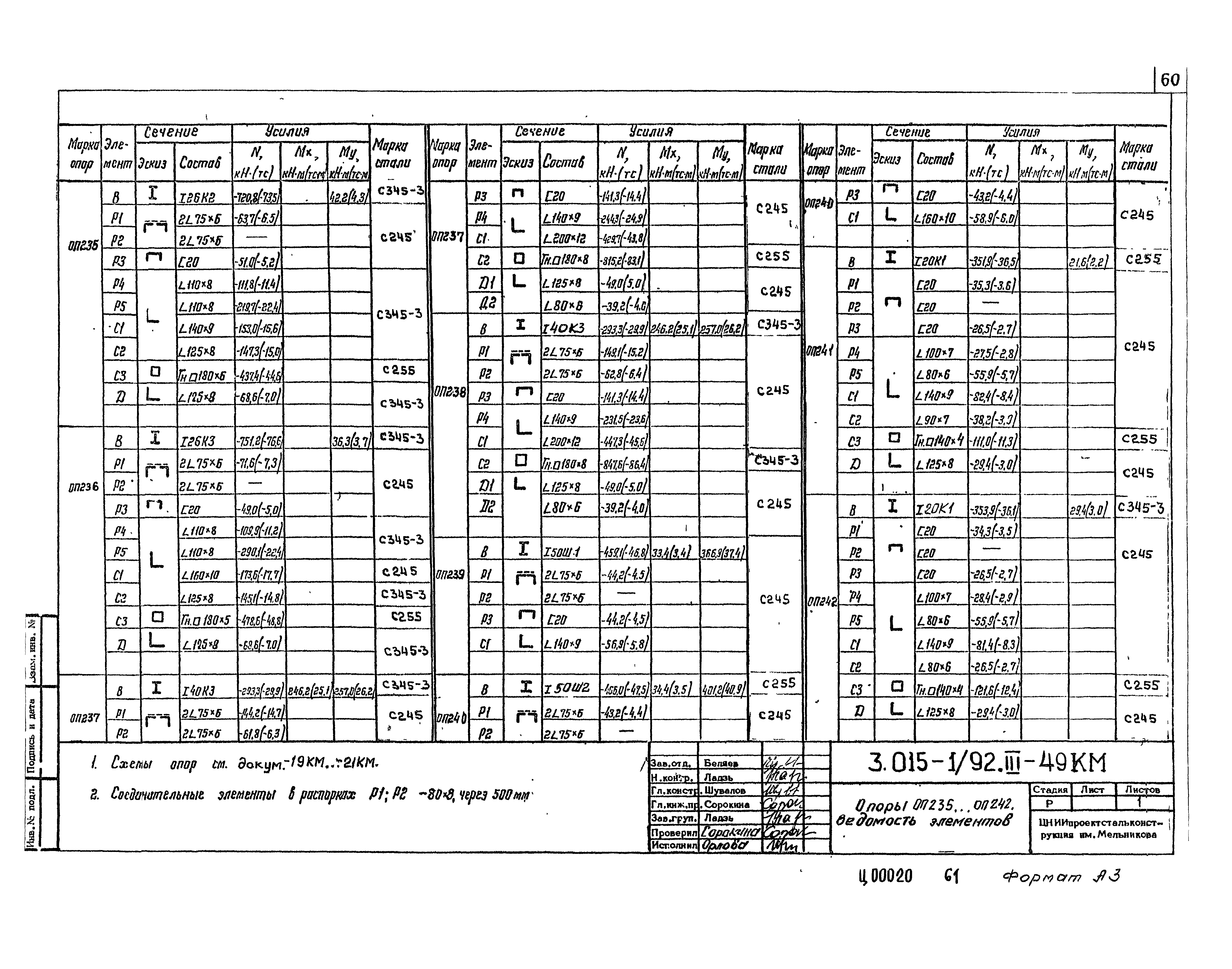 Серия 3.015-1/92