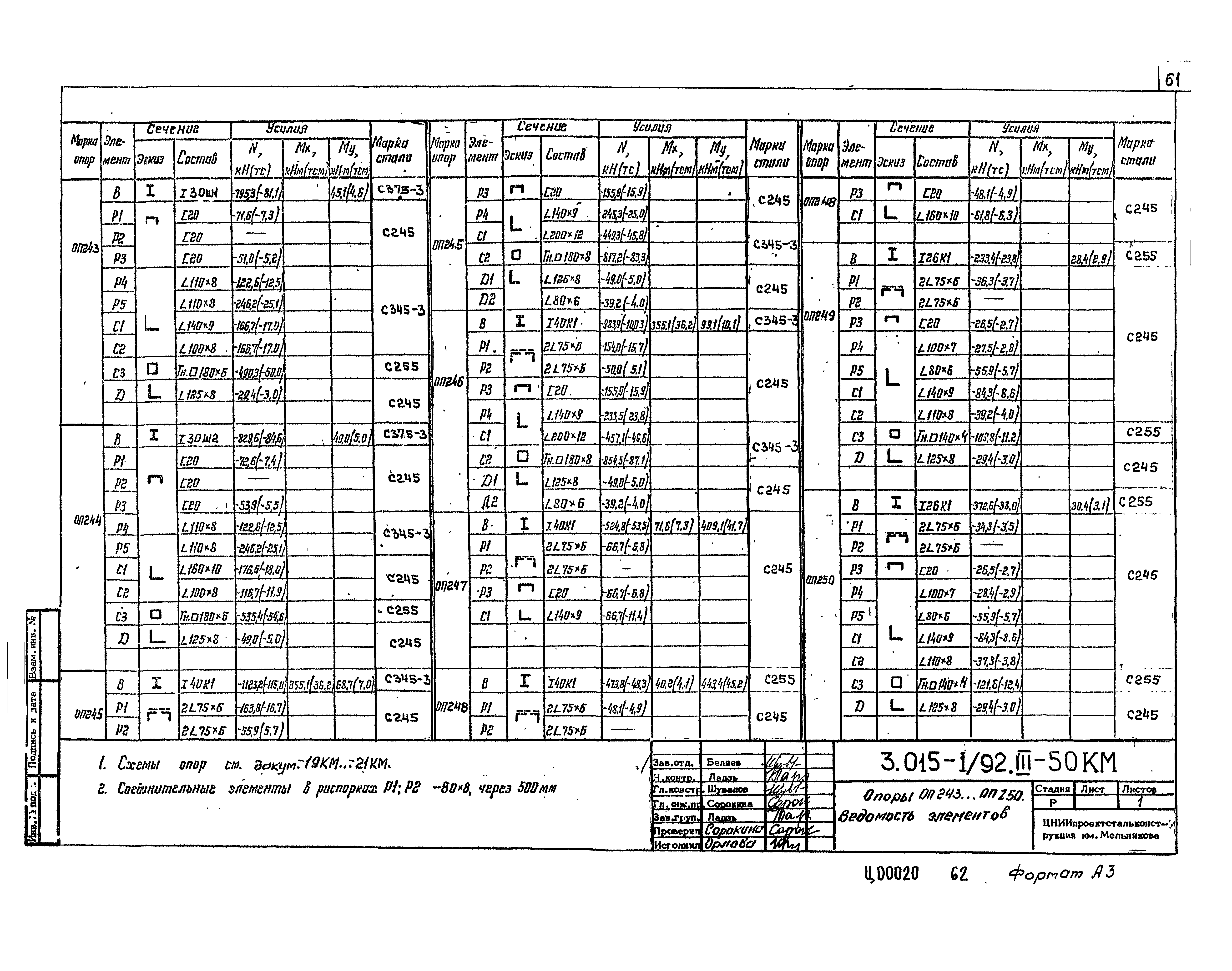 Серия 3.015-1/92