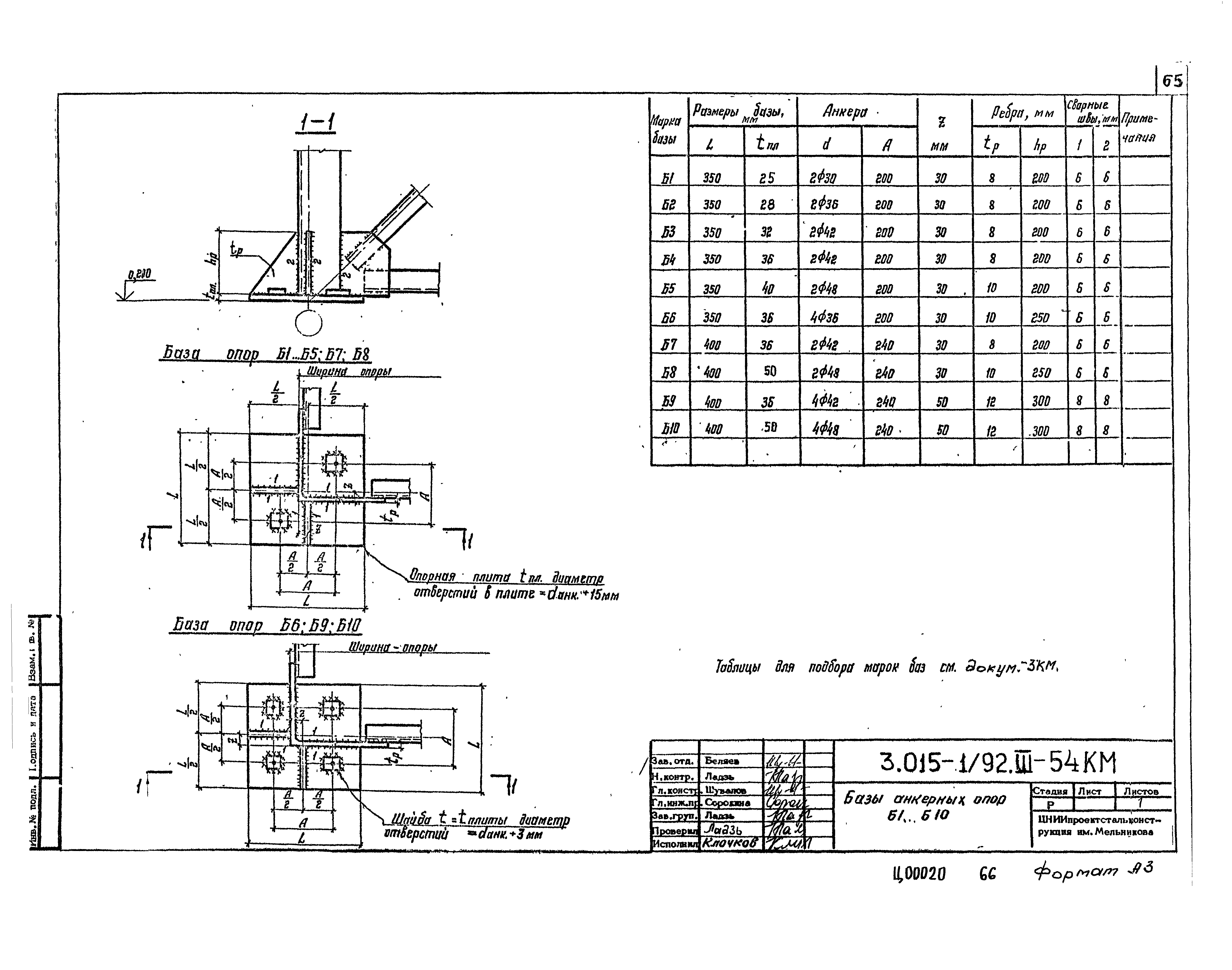 Серия 3.015-1/92