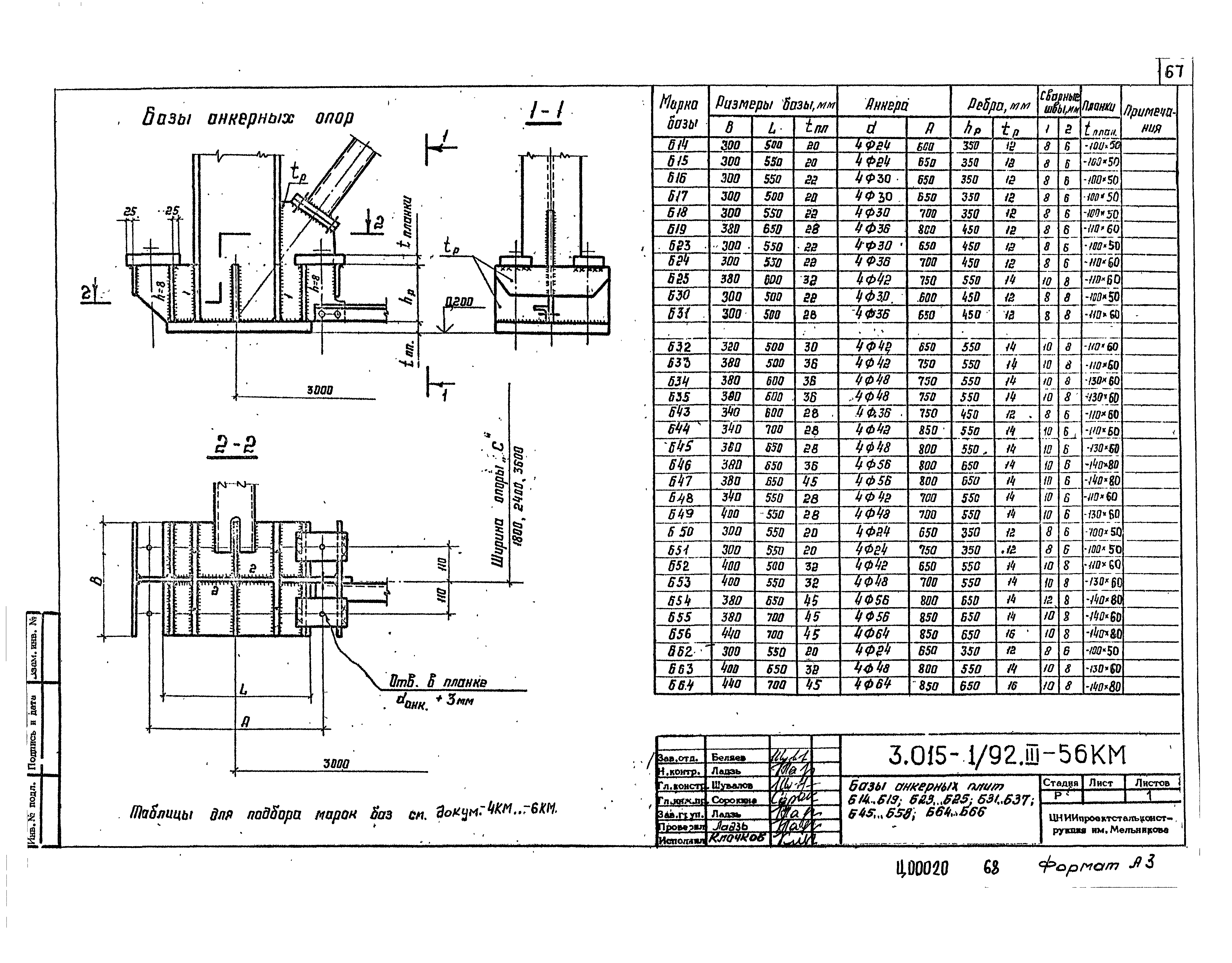 Серия 3.015-1/92