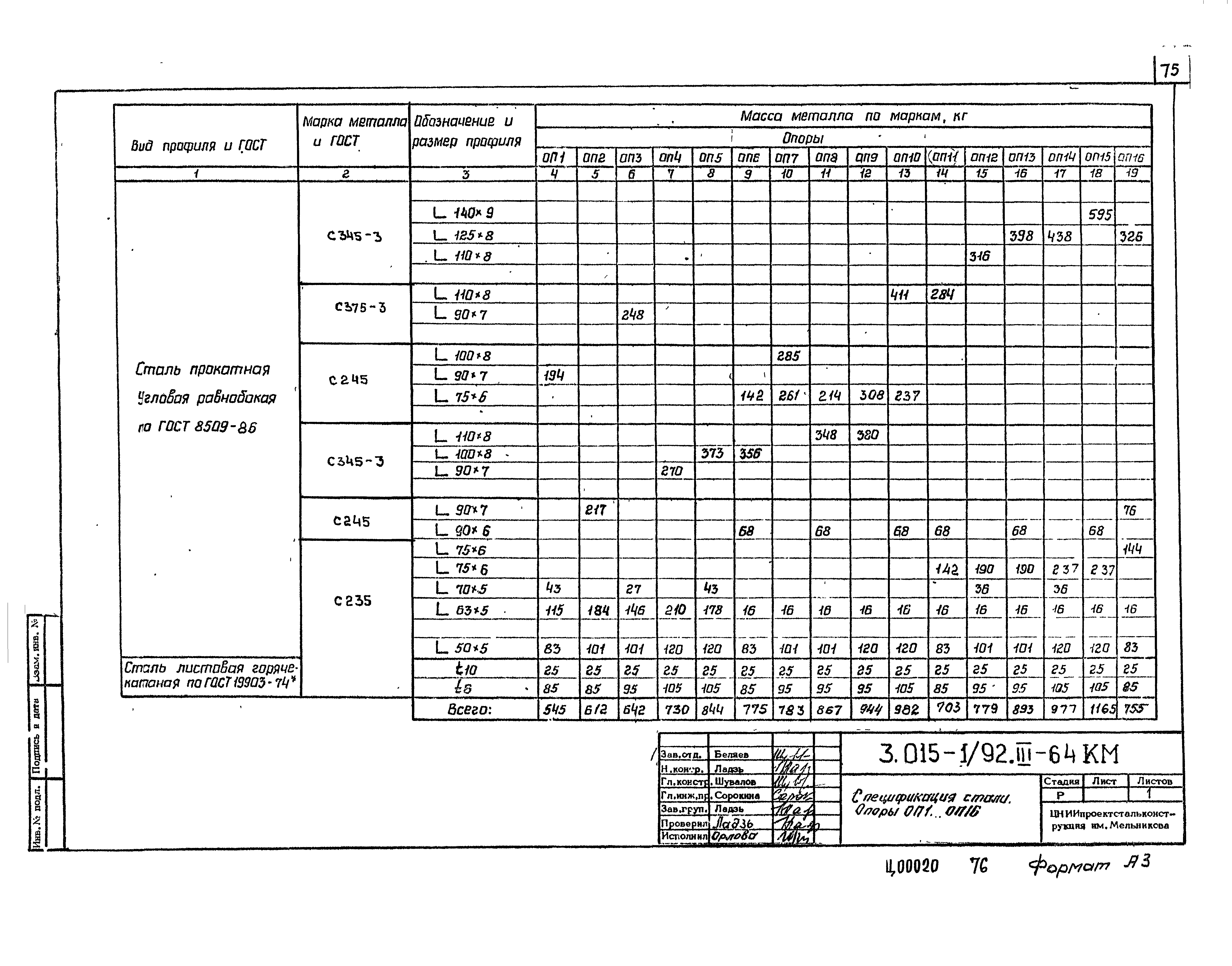 Серия 3.015-1/92