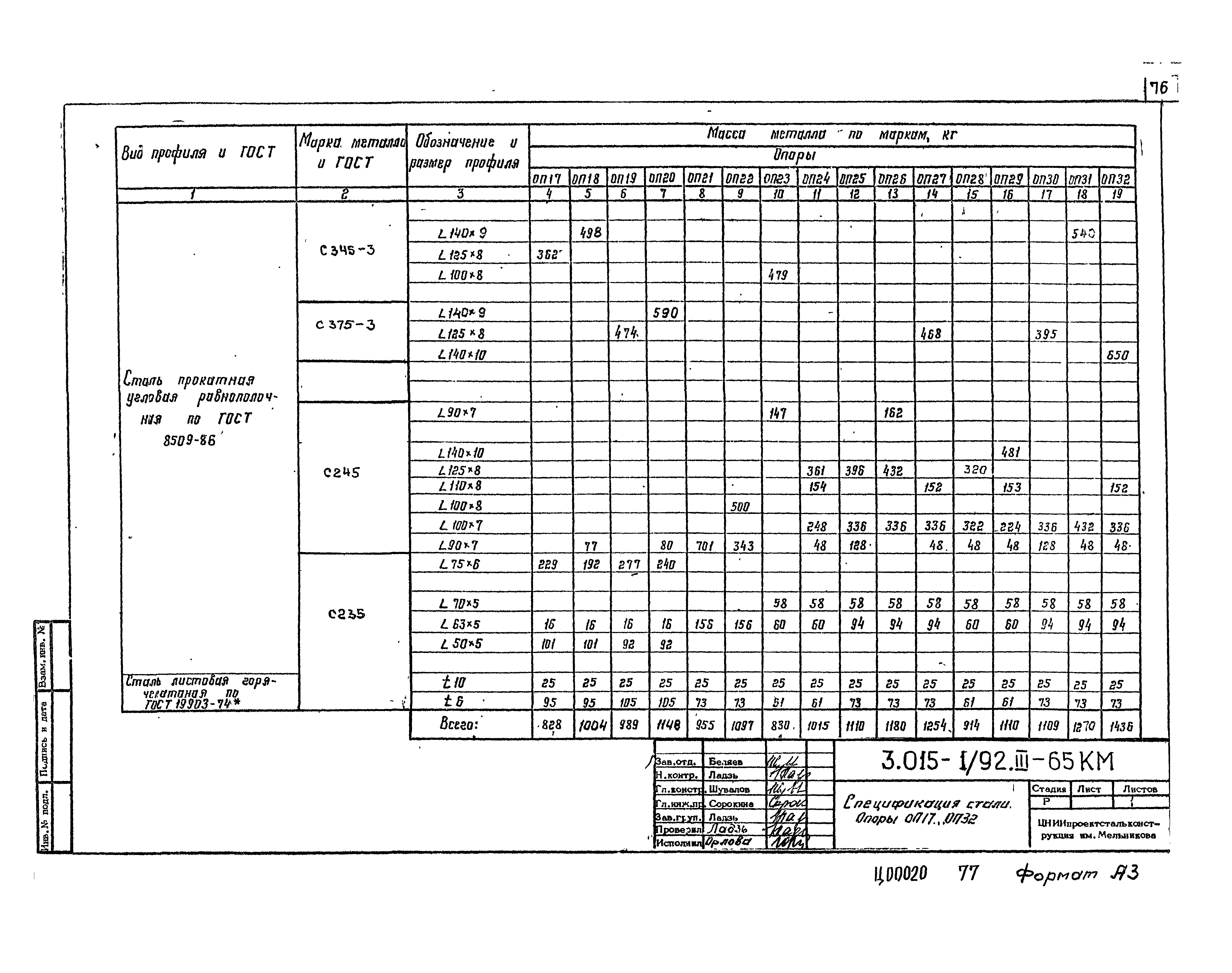 Серия 3.015-1/92