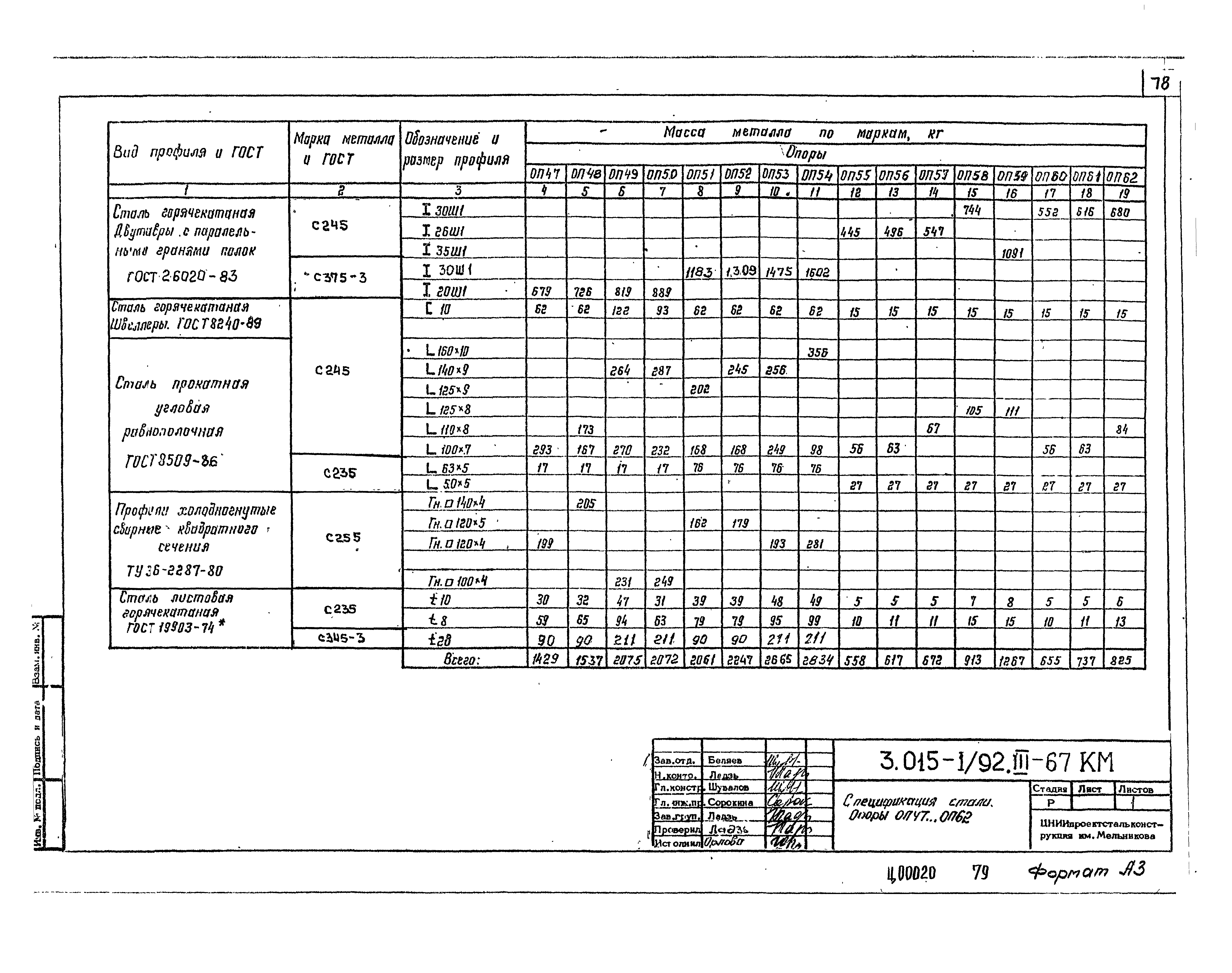 Серия 3.015-1/92