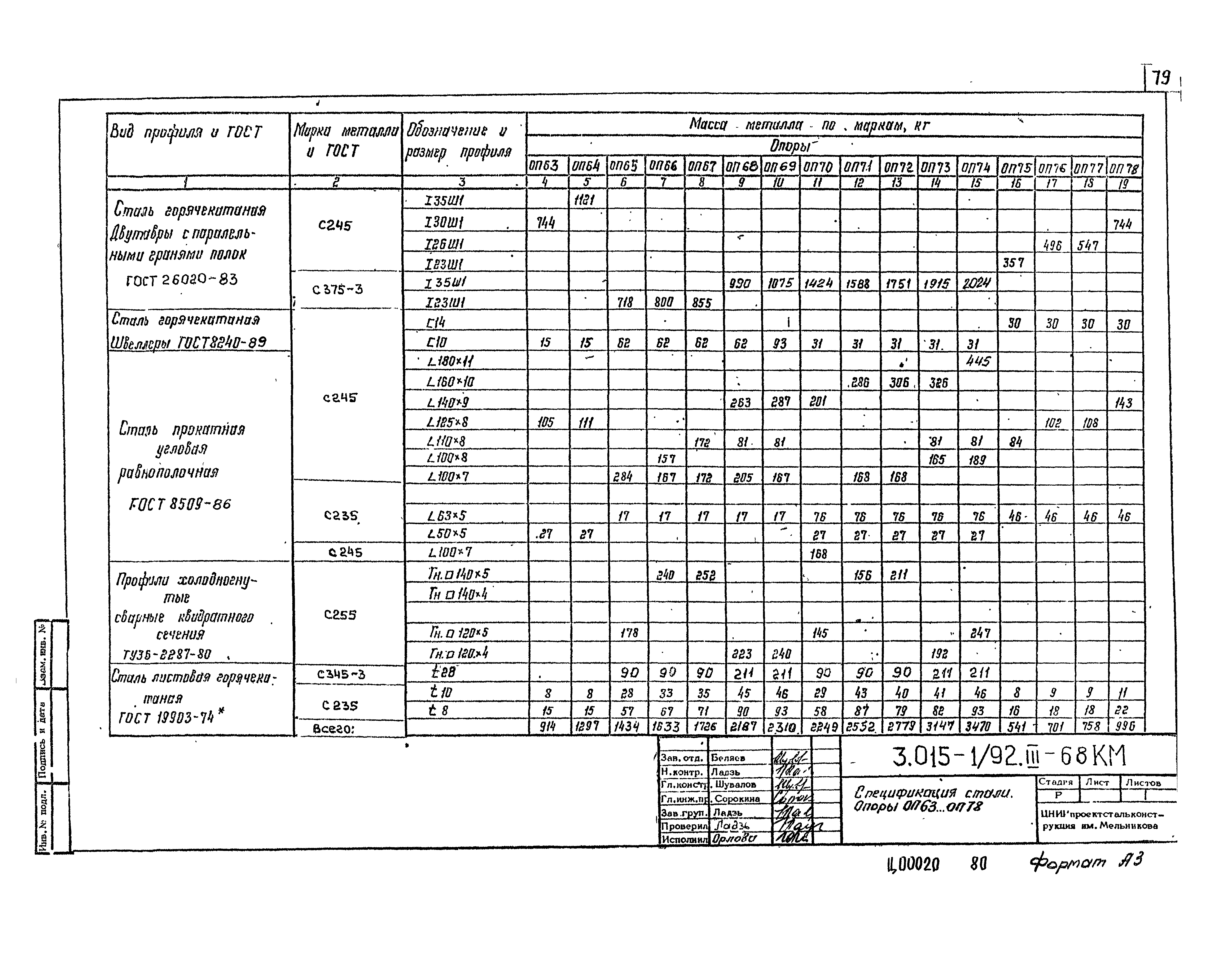 Серия 3.015-1/92