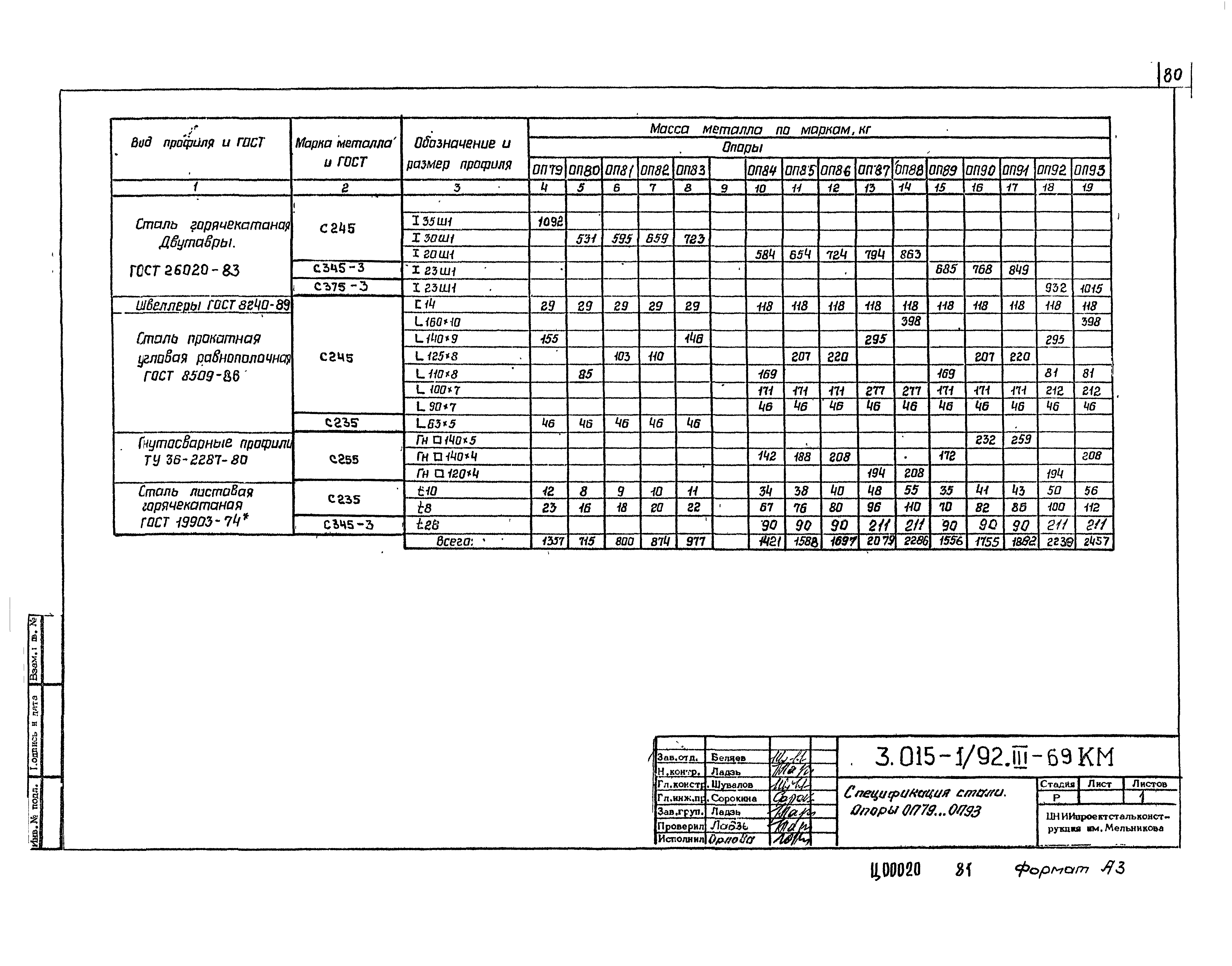 Серия 3.015-1/92