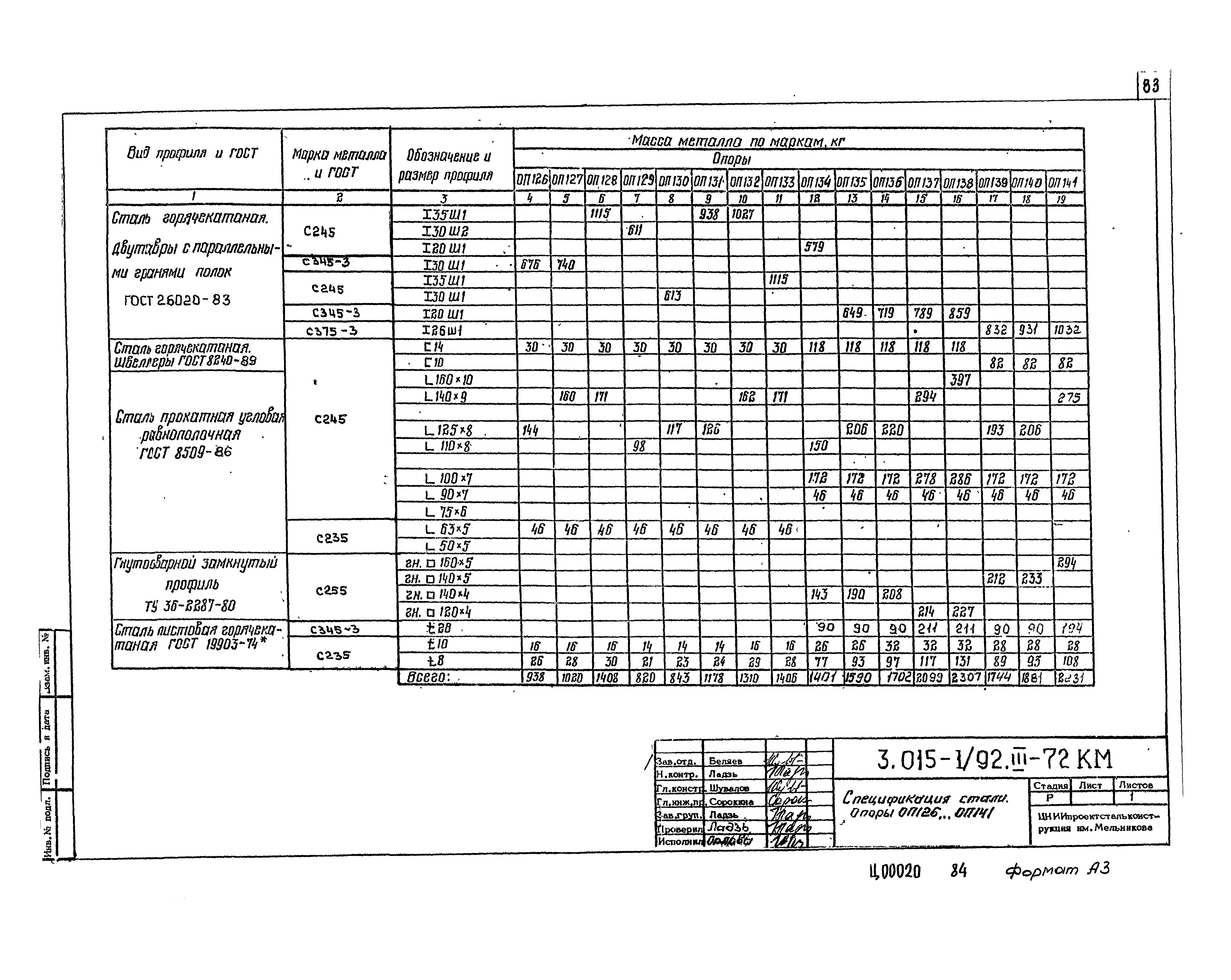 Серия 3.015-1/92