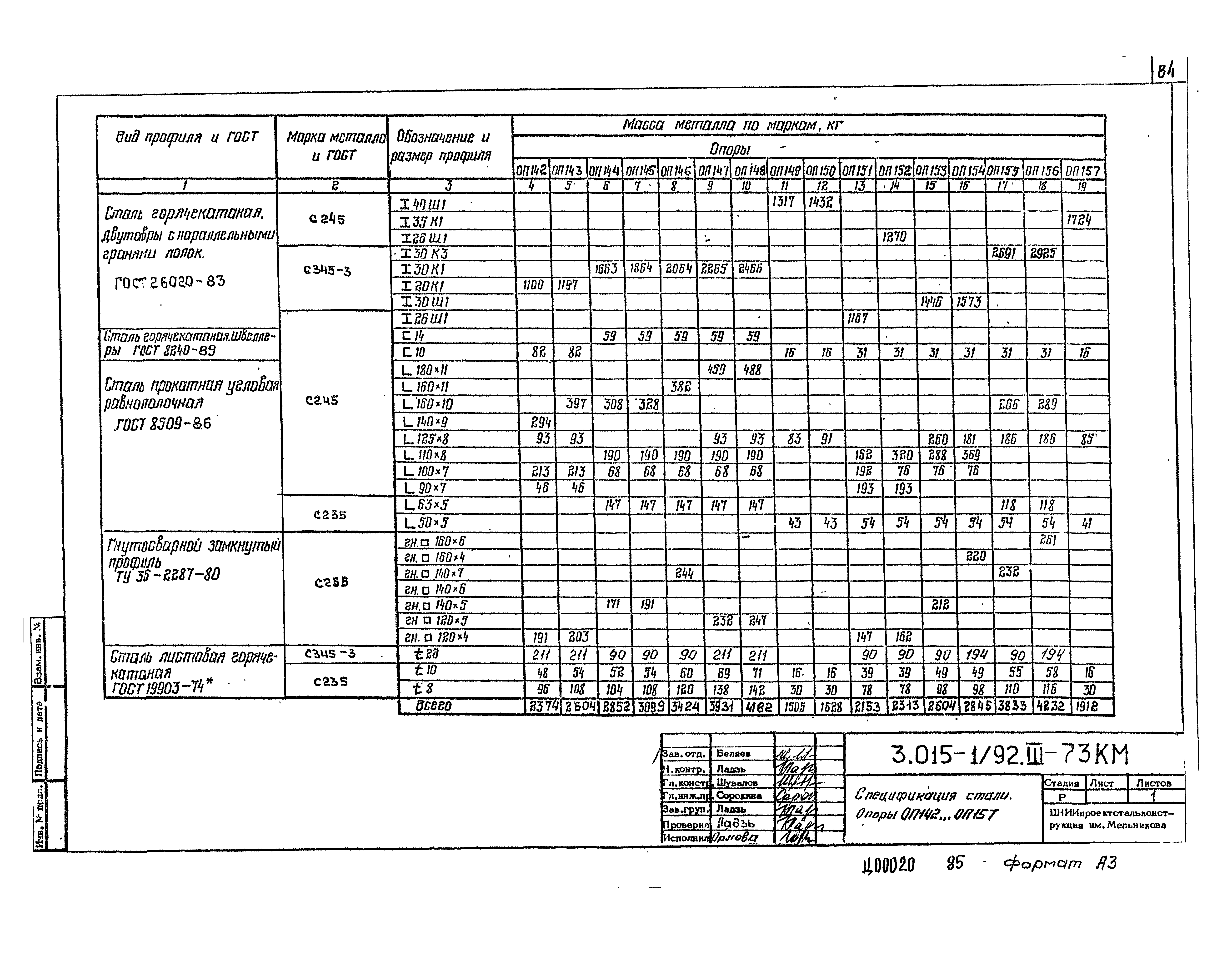 Серия 3.015-1/92