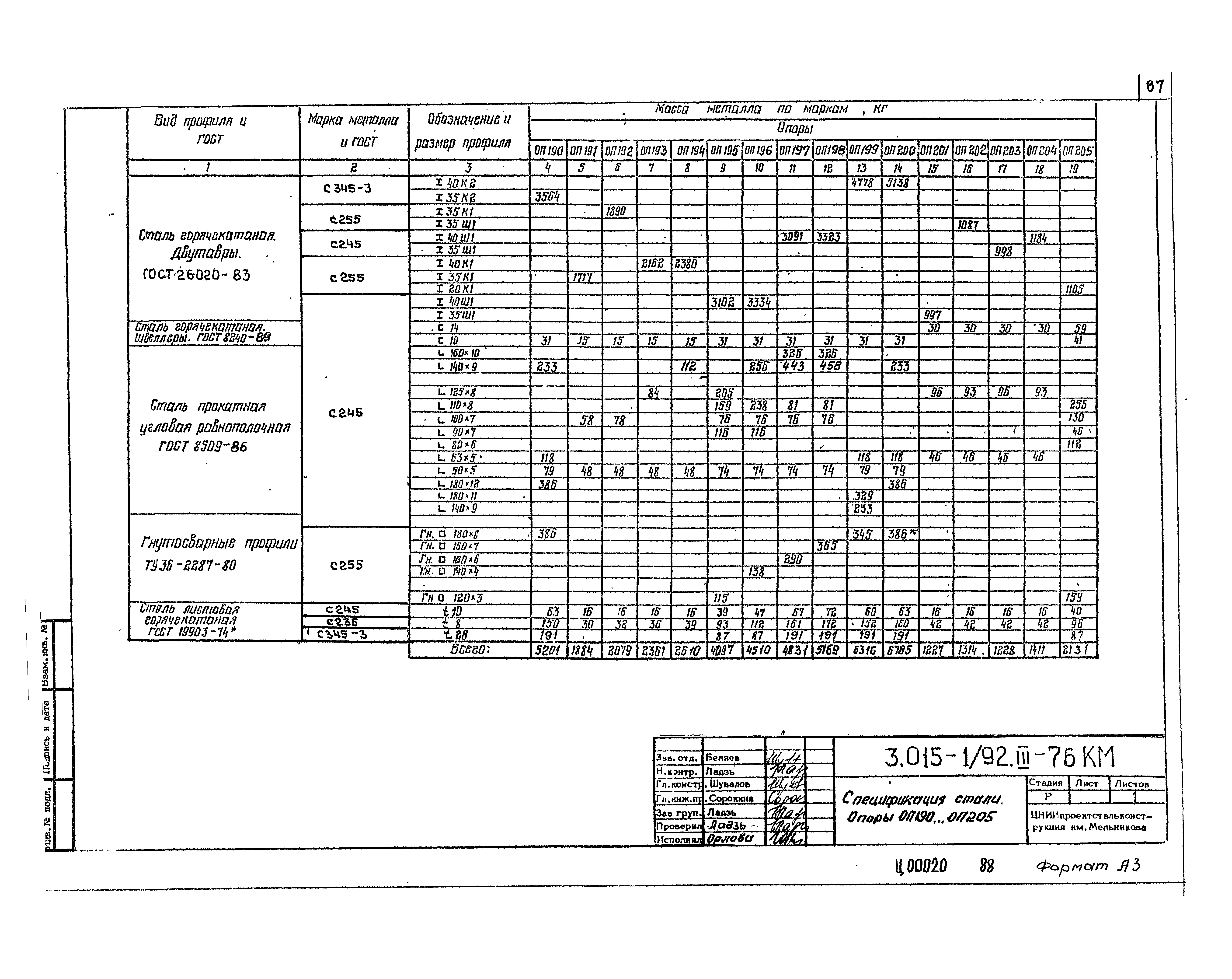 Серия 3.015-1/92