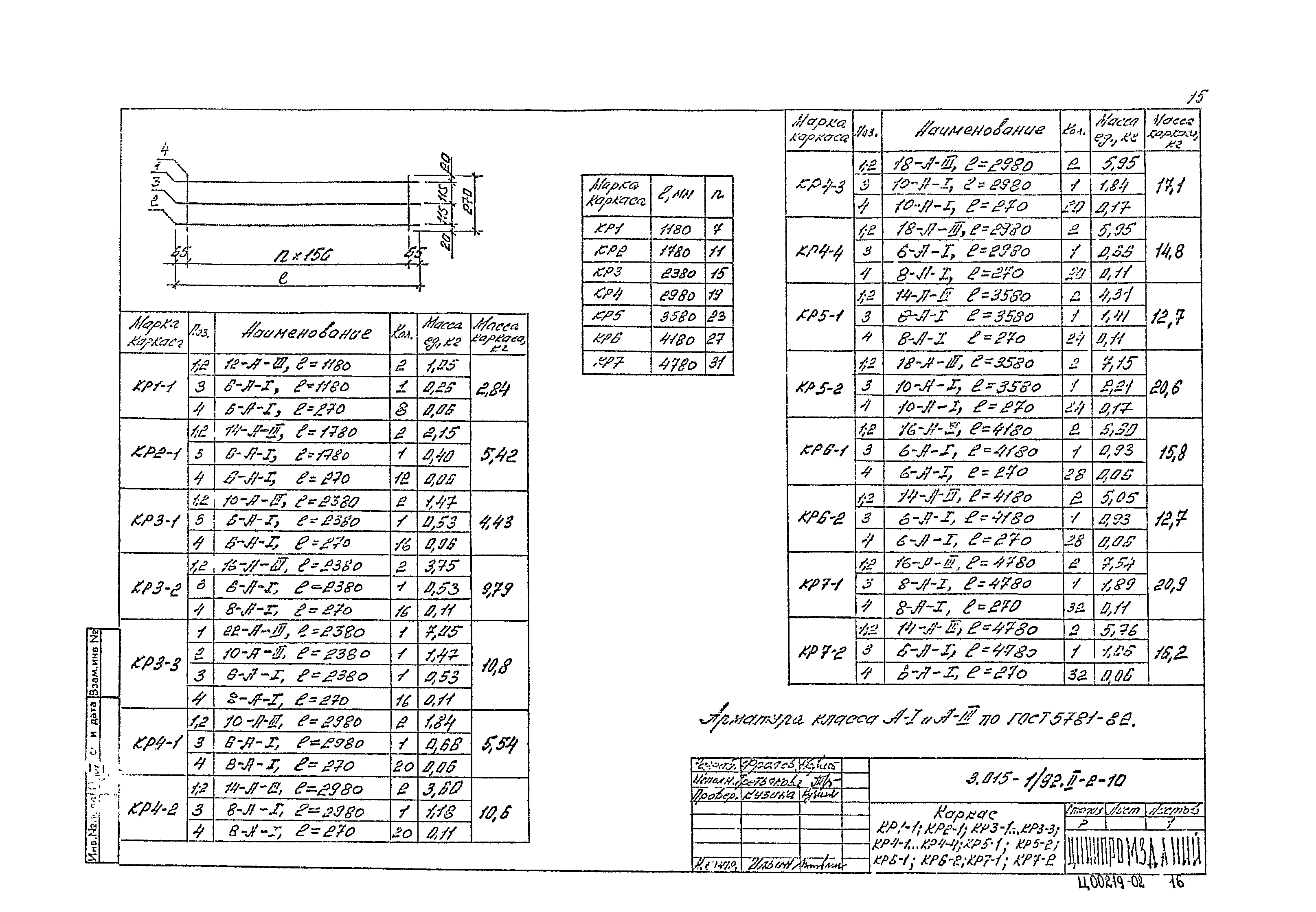 Серия 3.015-1/92