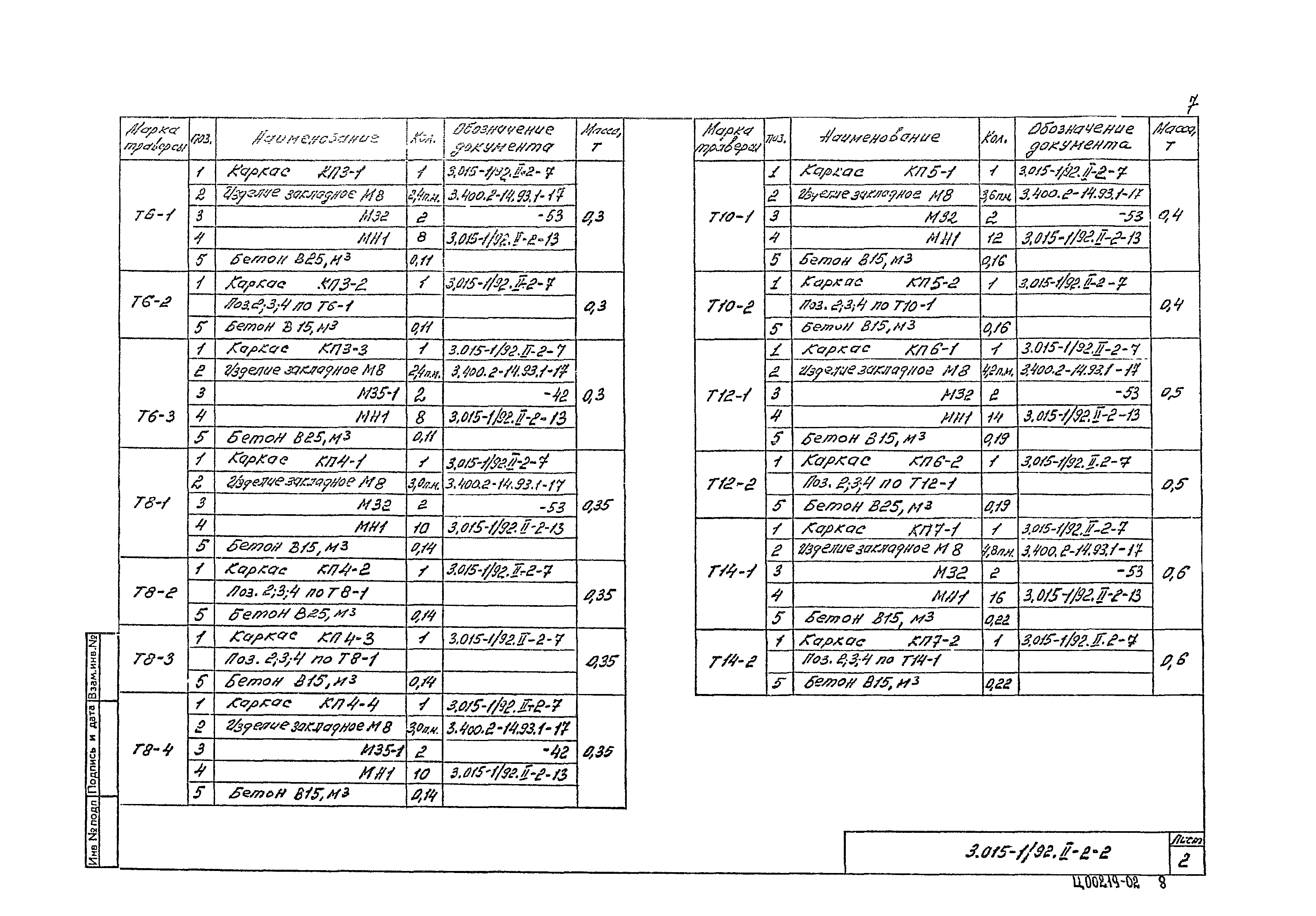 Серия 3.015-1/92