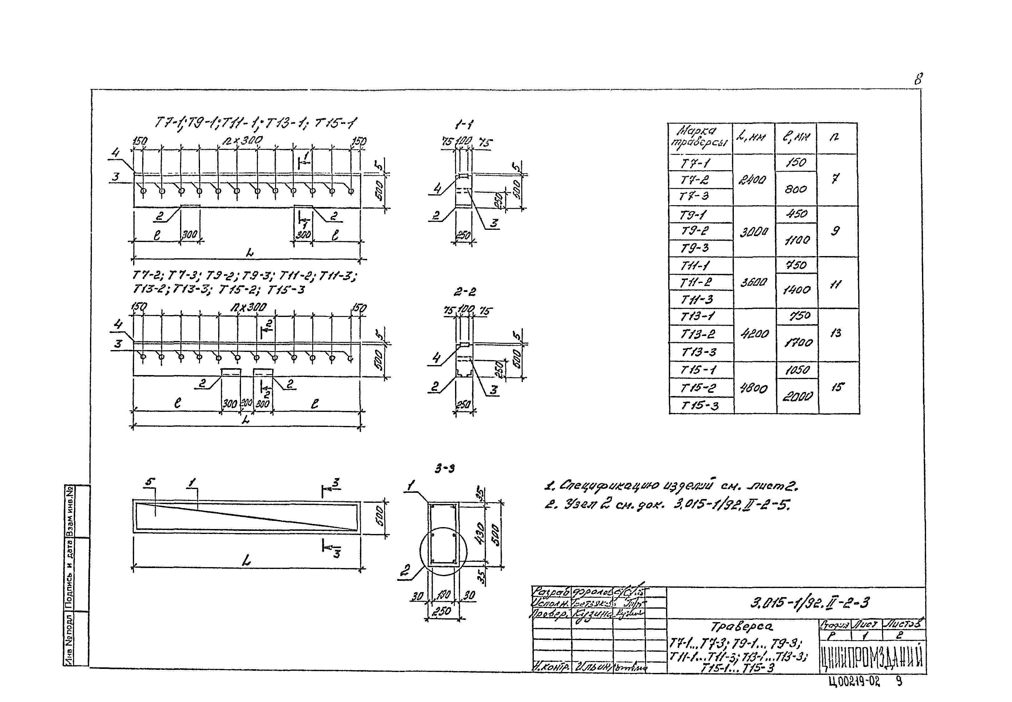 Серия 3.015-1/92