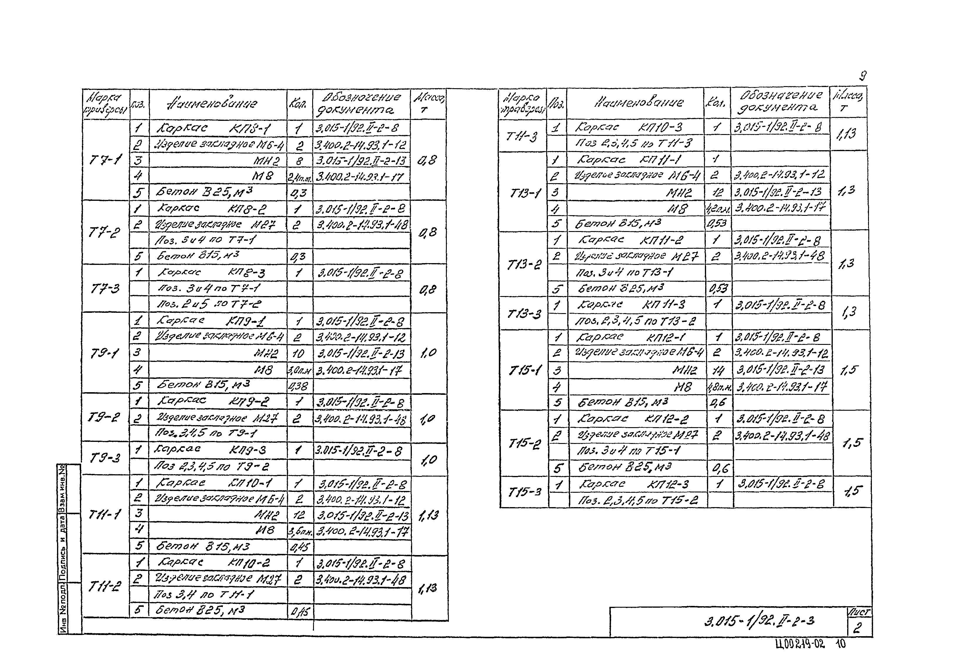 Серия 3.015-1/92