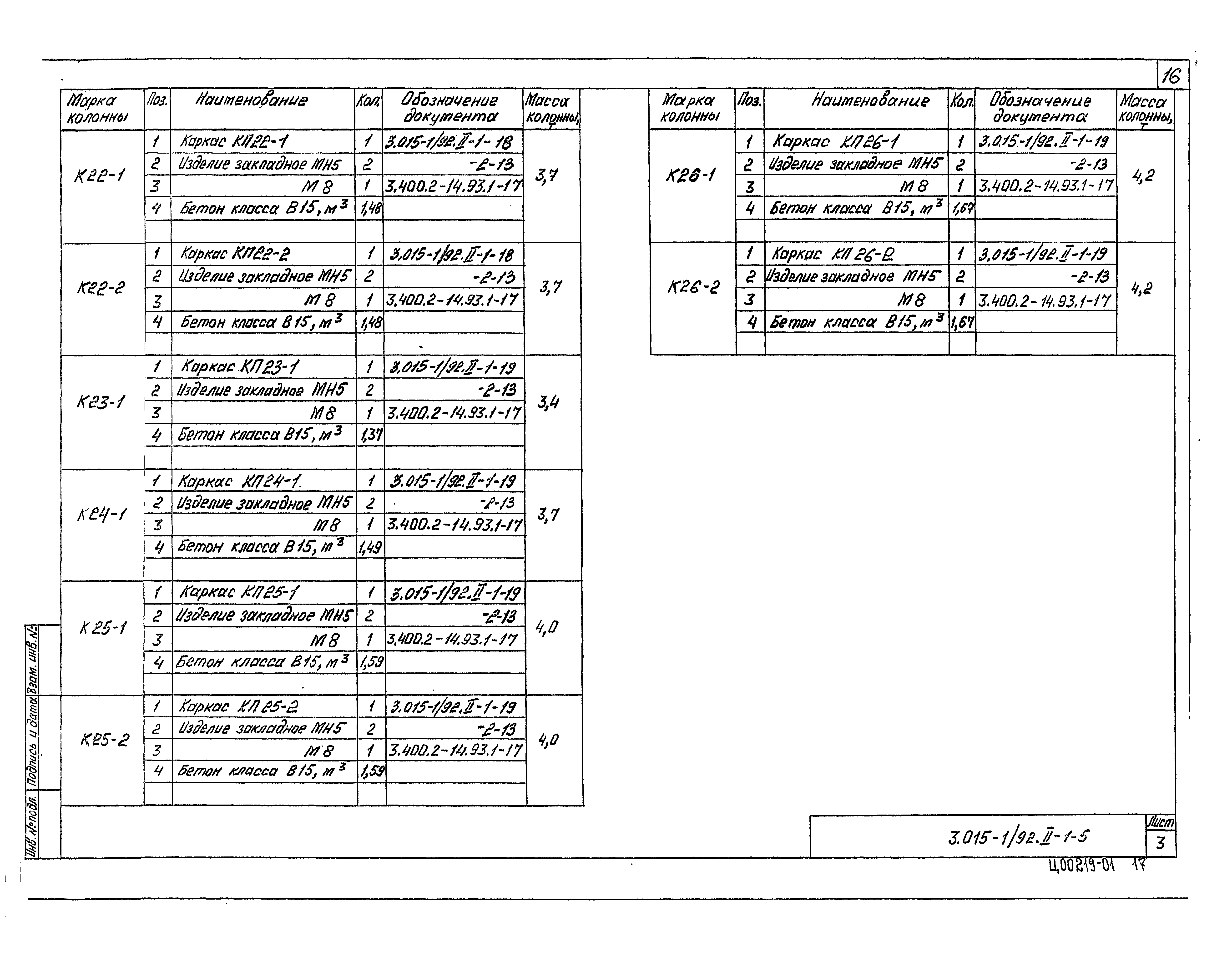 Серия 3.015-1/92