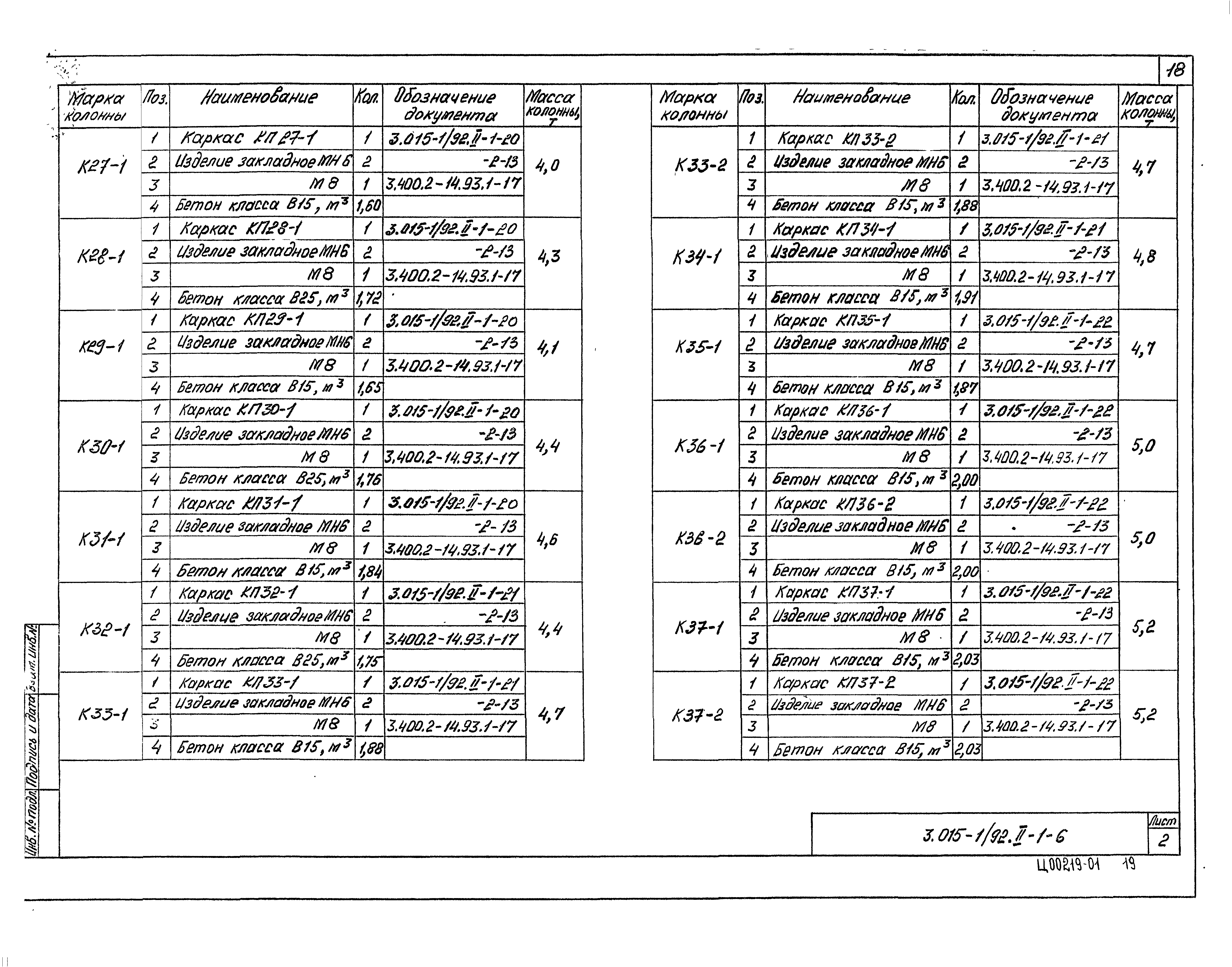 Серия 3.015-1/92