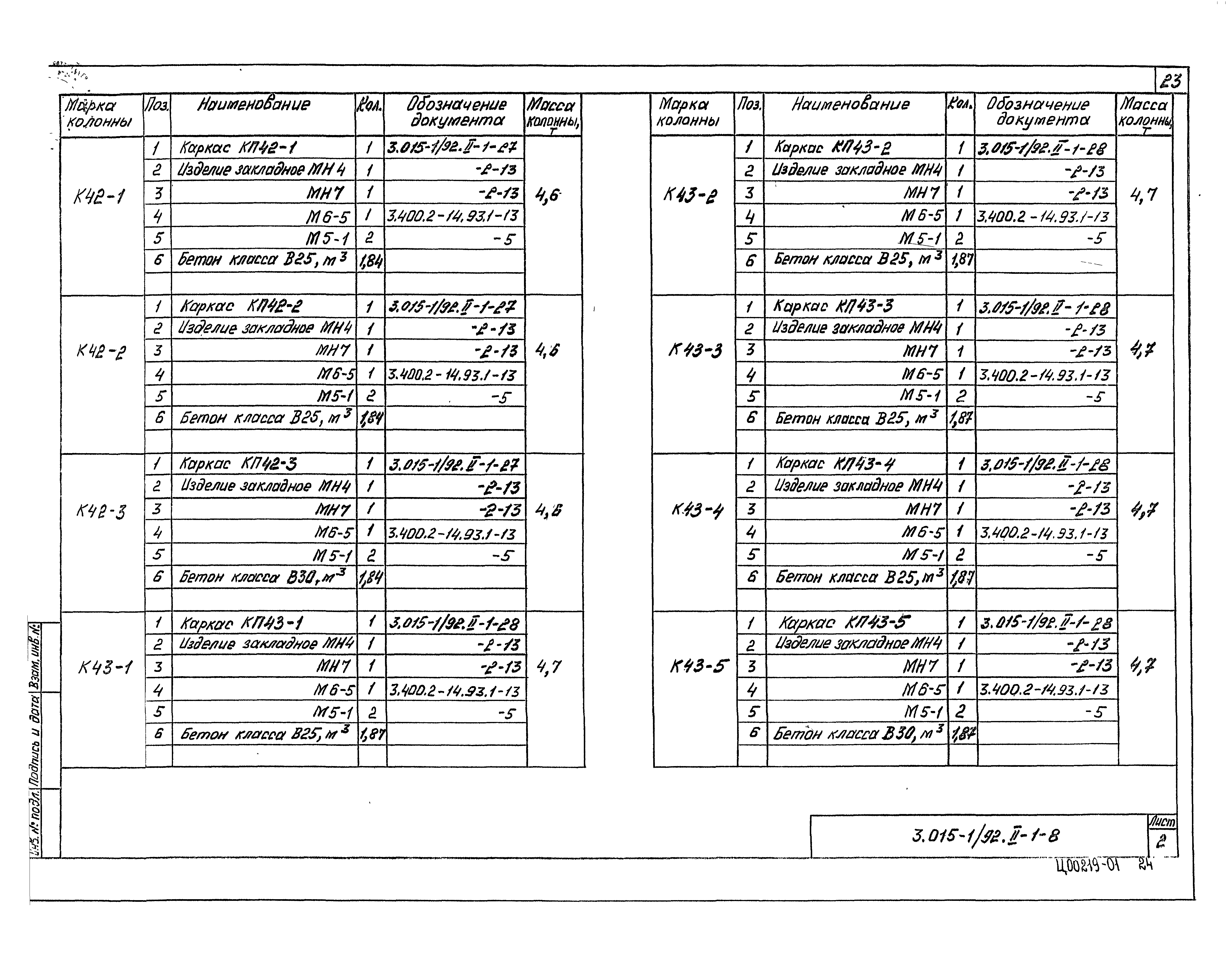 Серия 3.015-1/92