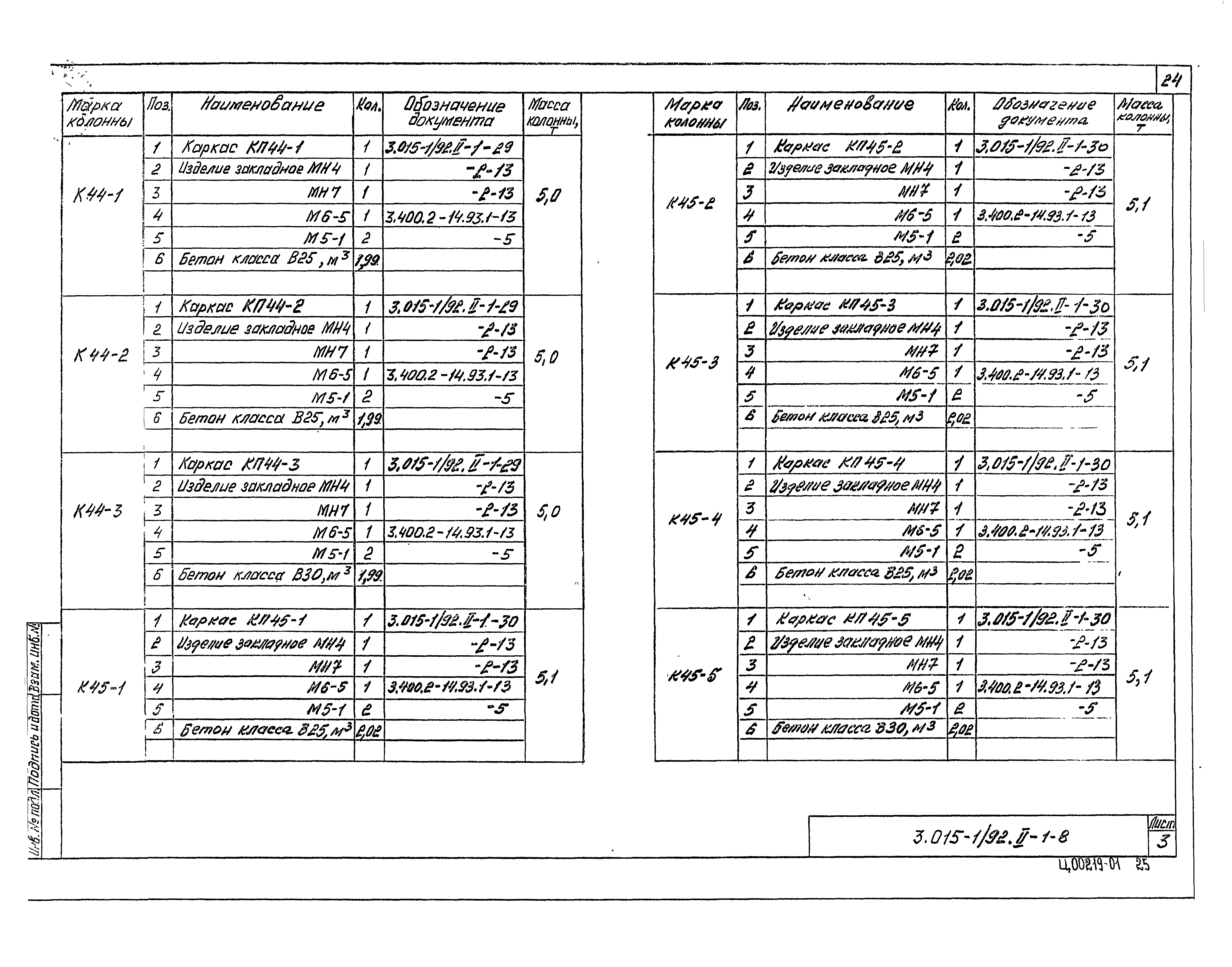 Серия 3.015-1/92