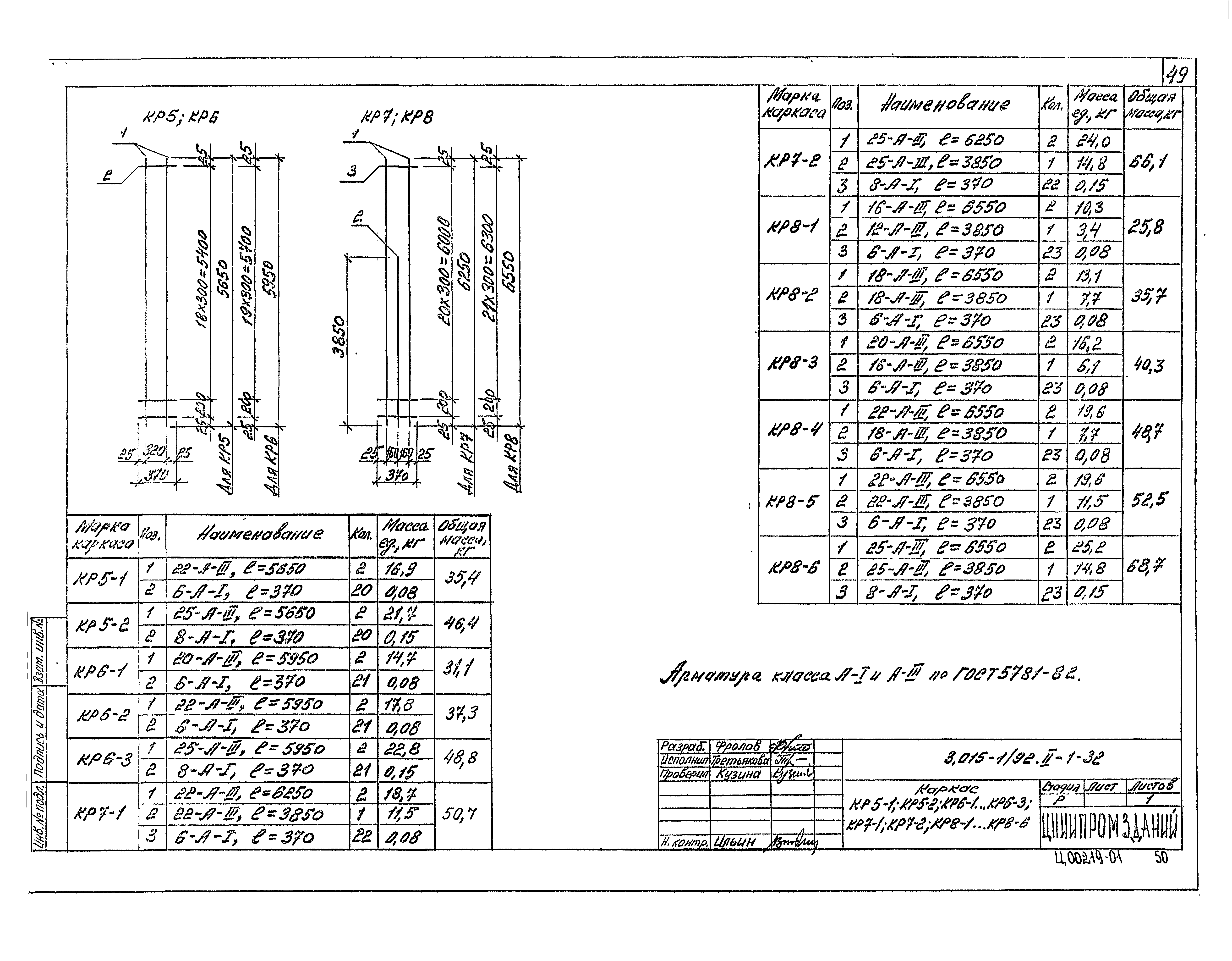 Серия 3.015-1/92